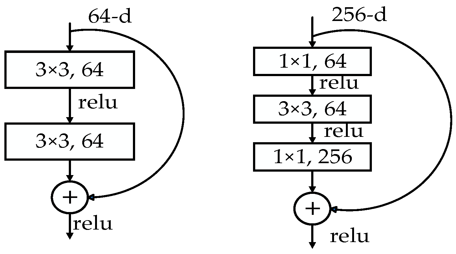 Symmetry 15 01377 g009