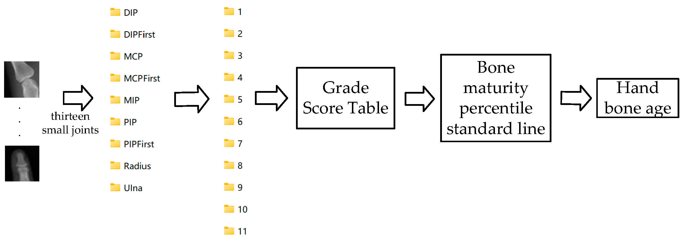 Symmetry 15 01377 g018