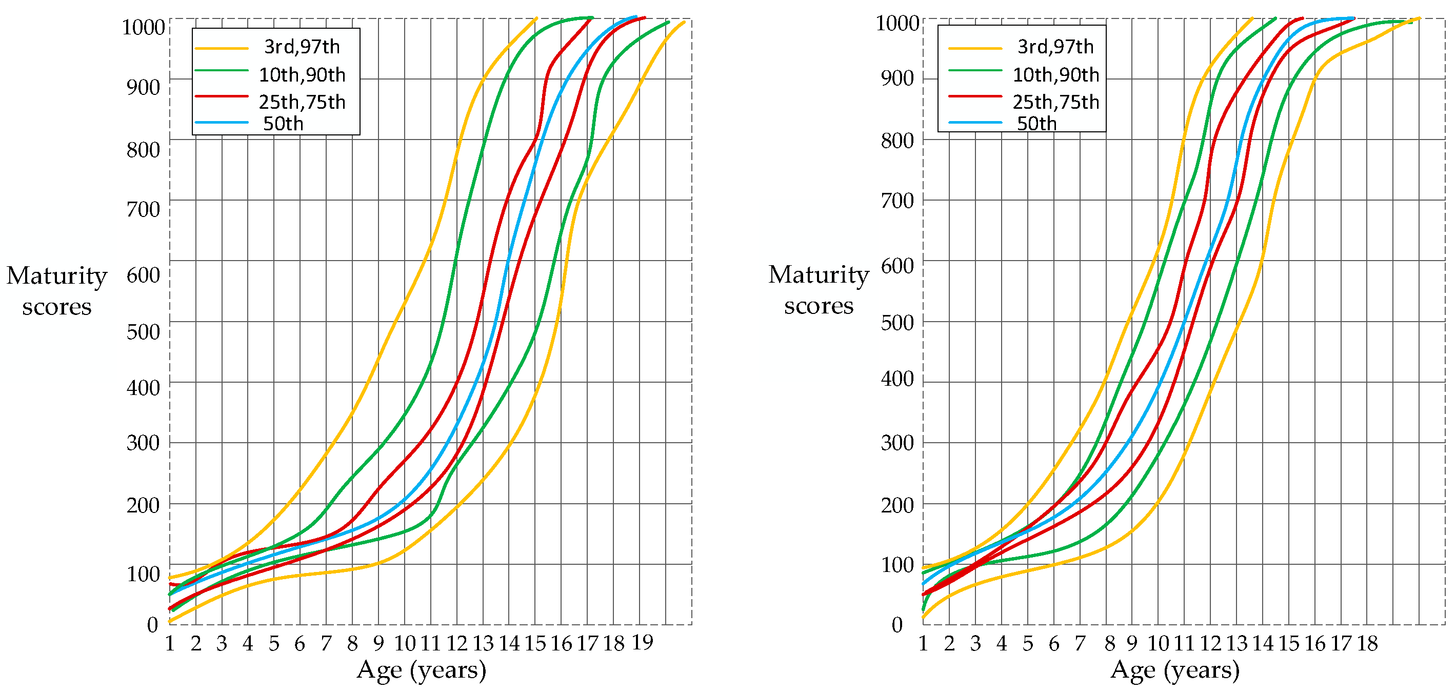Symmetry 15 01377 g019