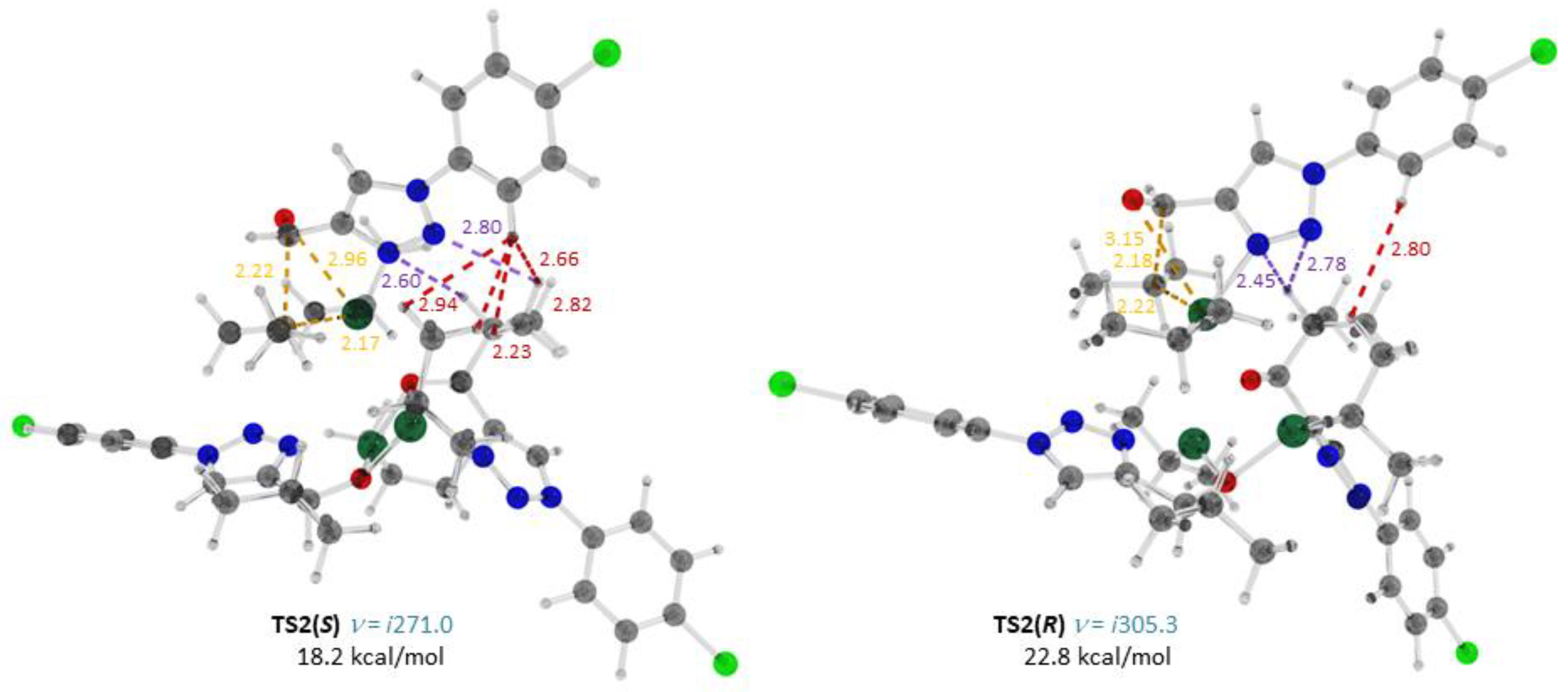 Symmetry 15 01382 g003