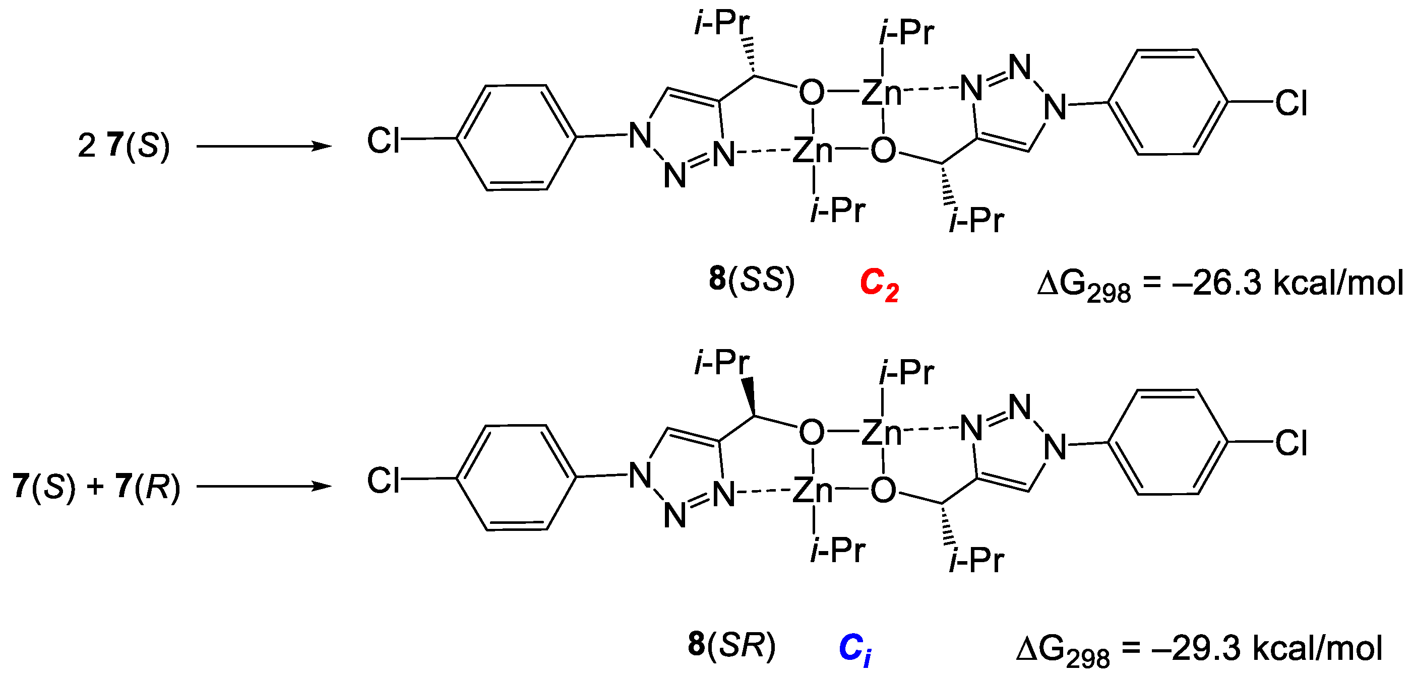 Symmetry 15 01382 sch007