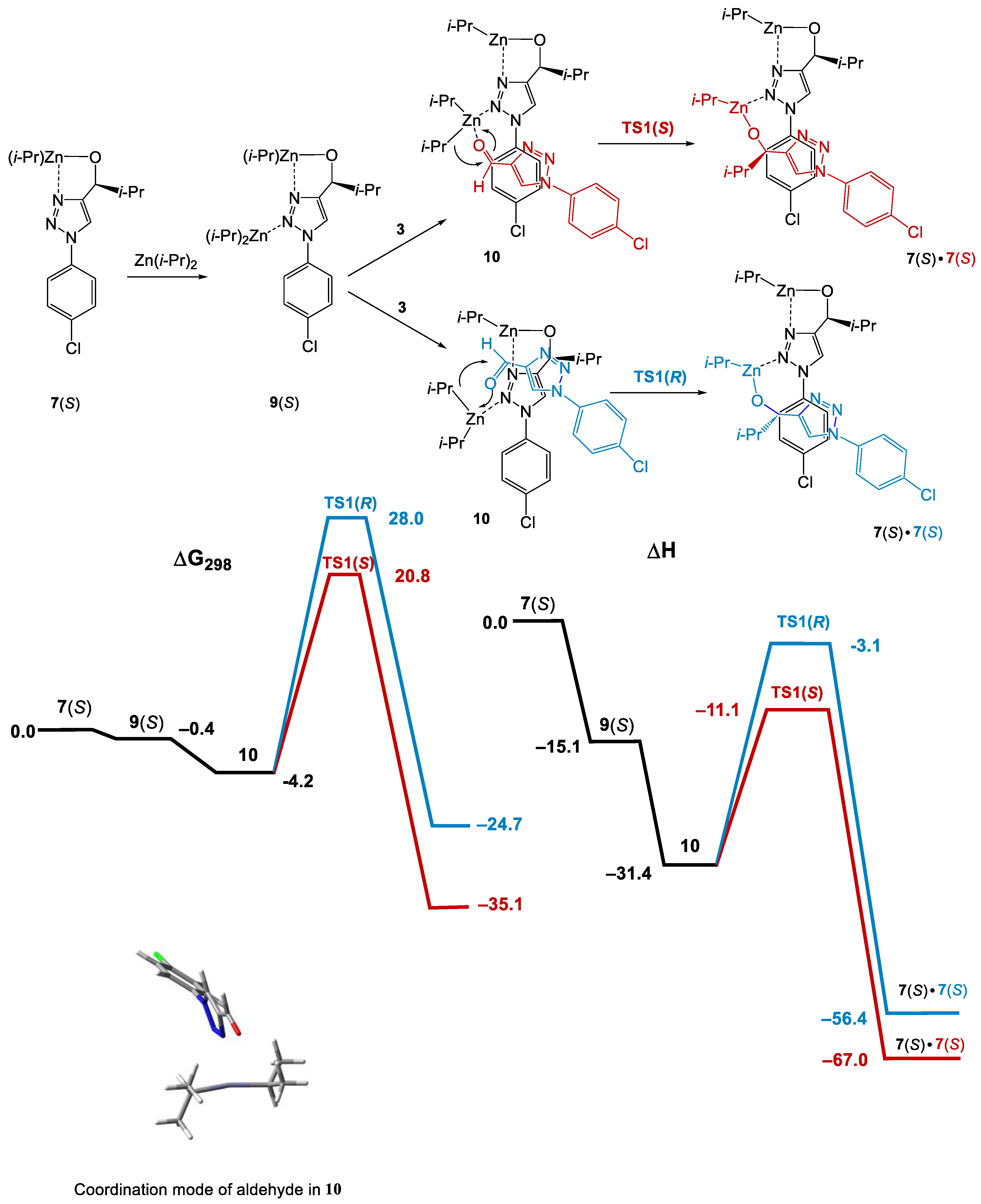 Symmetry 15 01382 sch008
