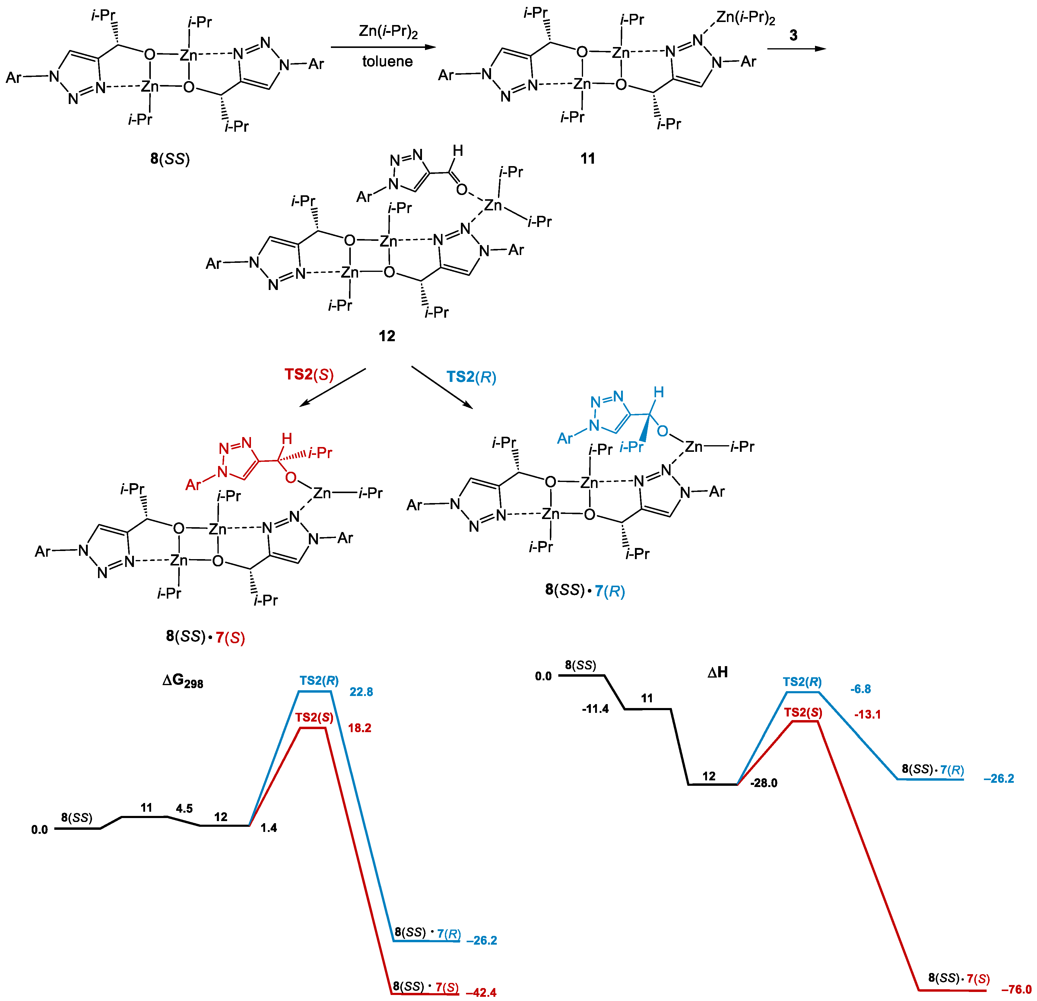 Symmetry 15 01382 sch009