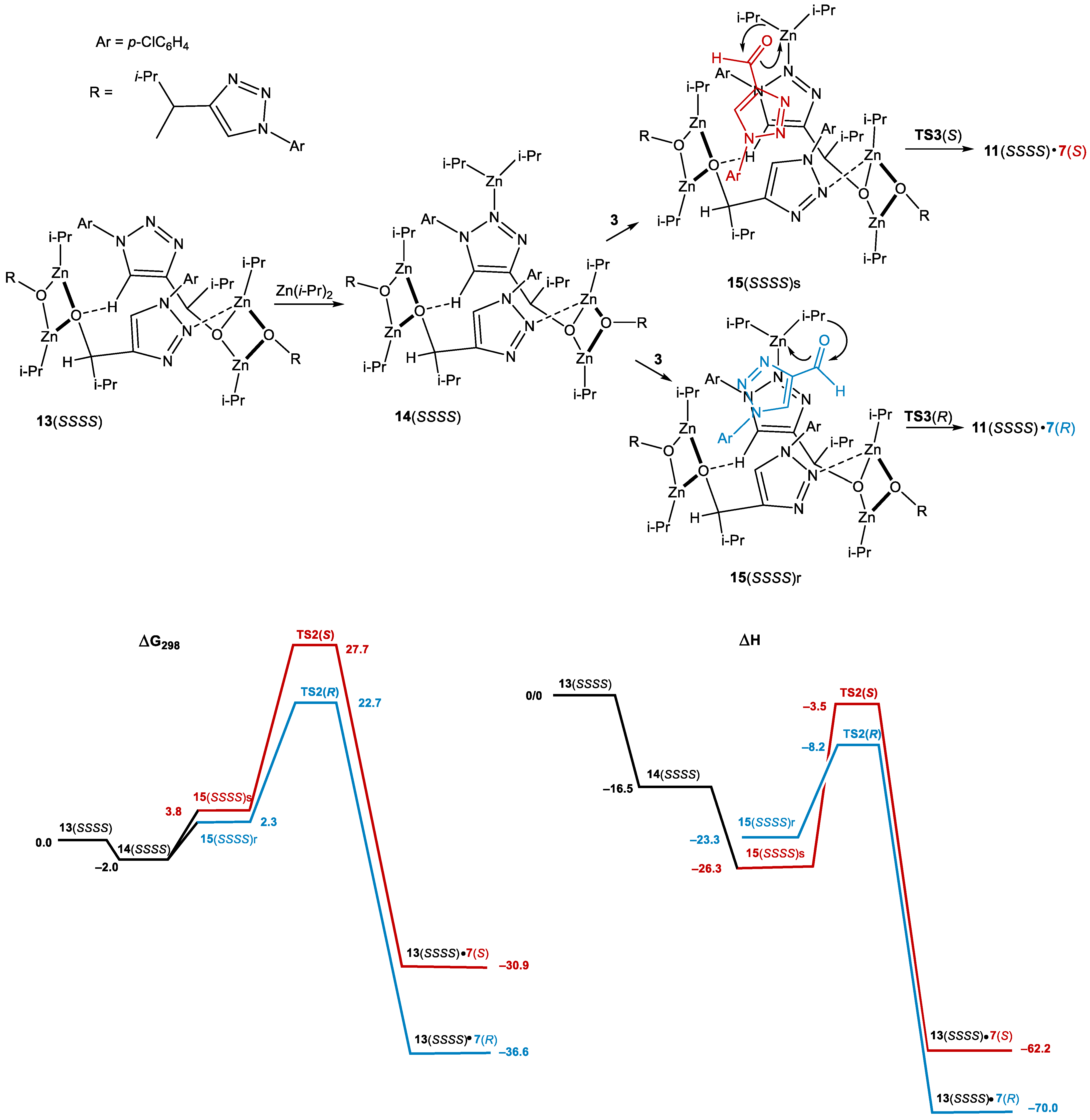 Symmetry 15 01382 sch010