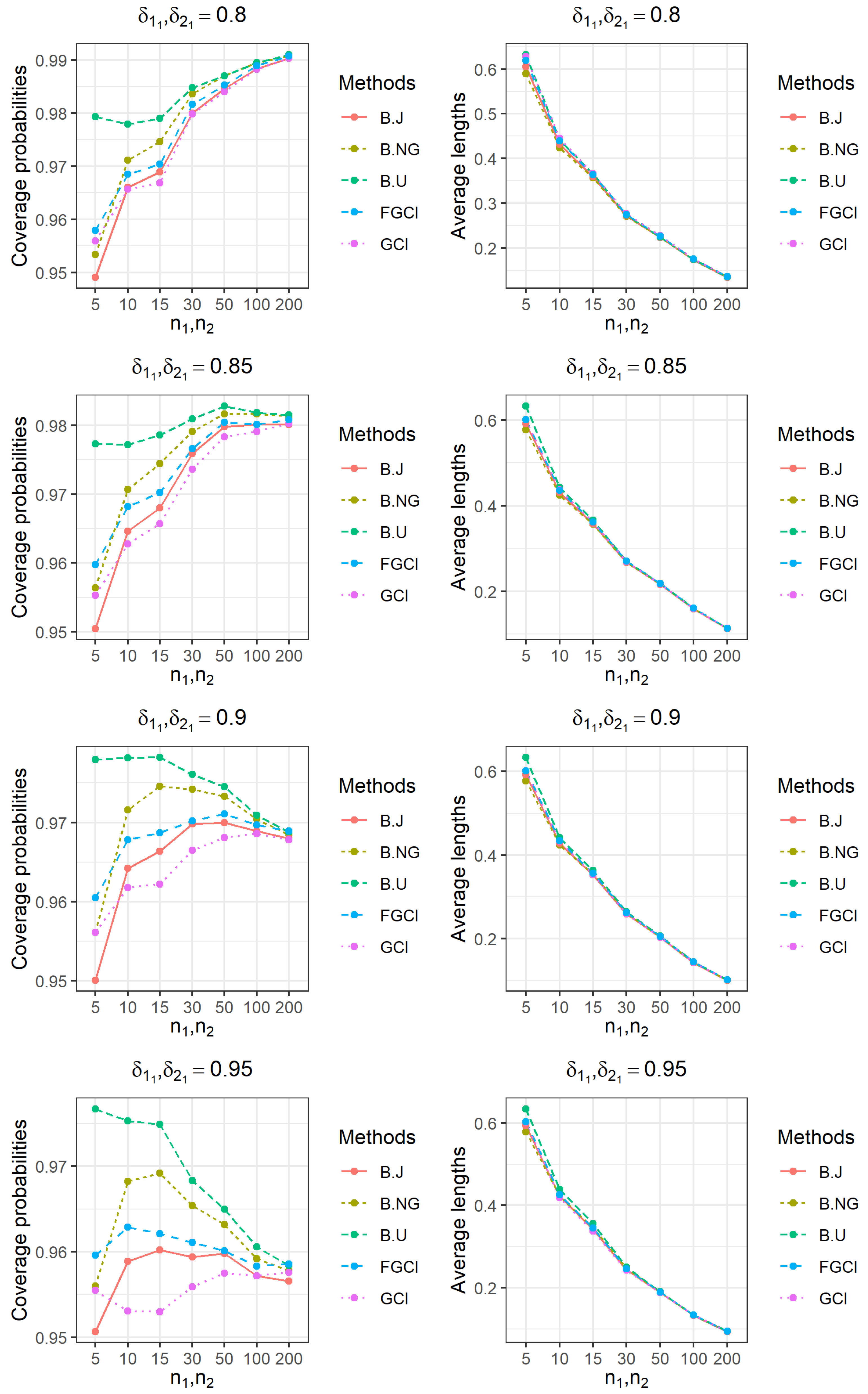 Symmetry 15 01383 g001