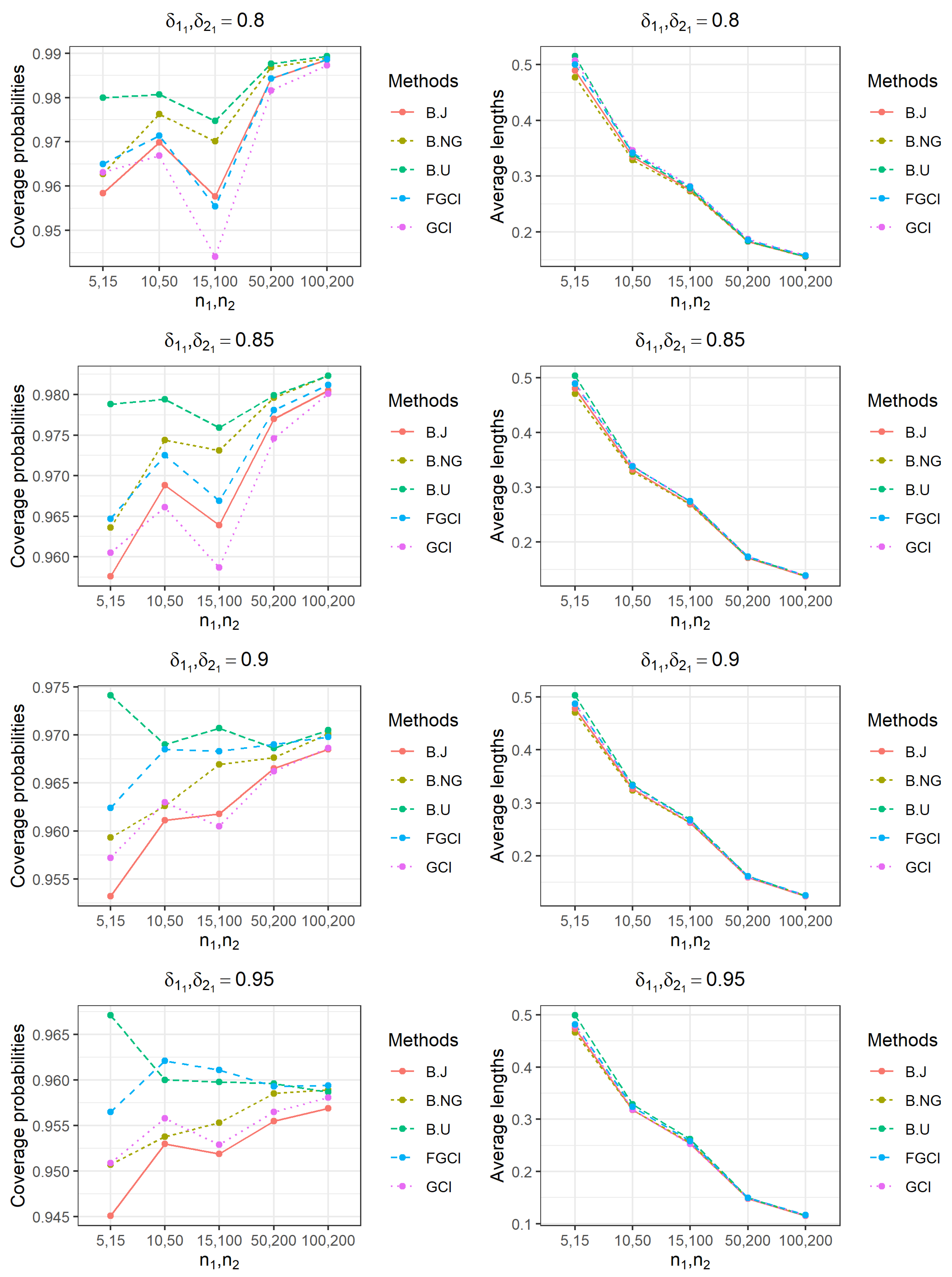 Symmetry 15 01383 g002