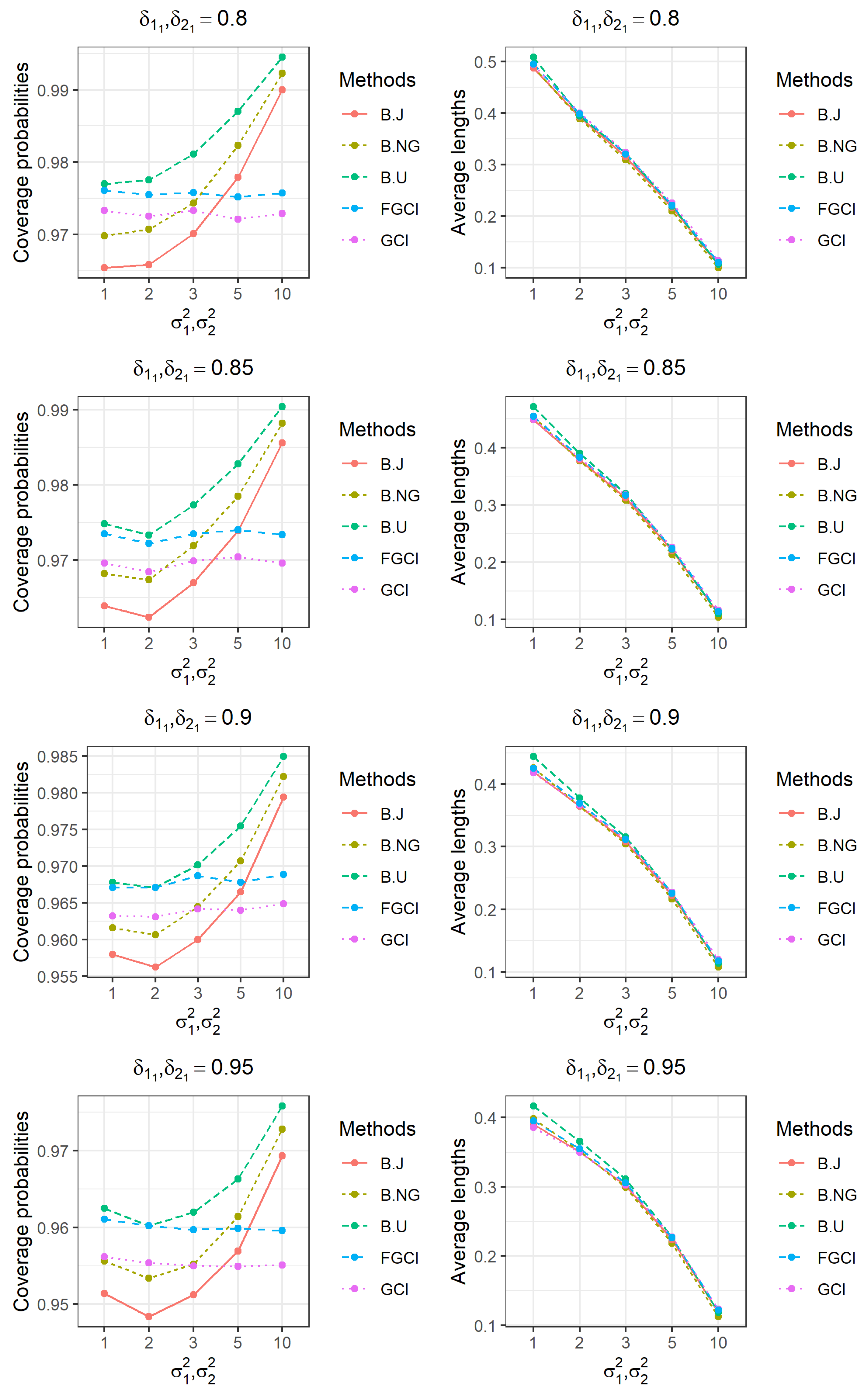Symmetry 15 01383 g003