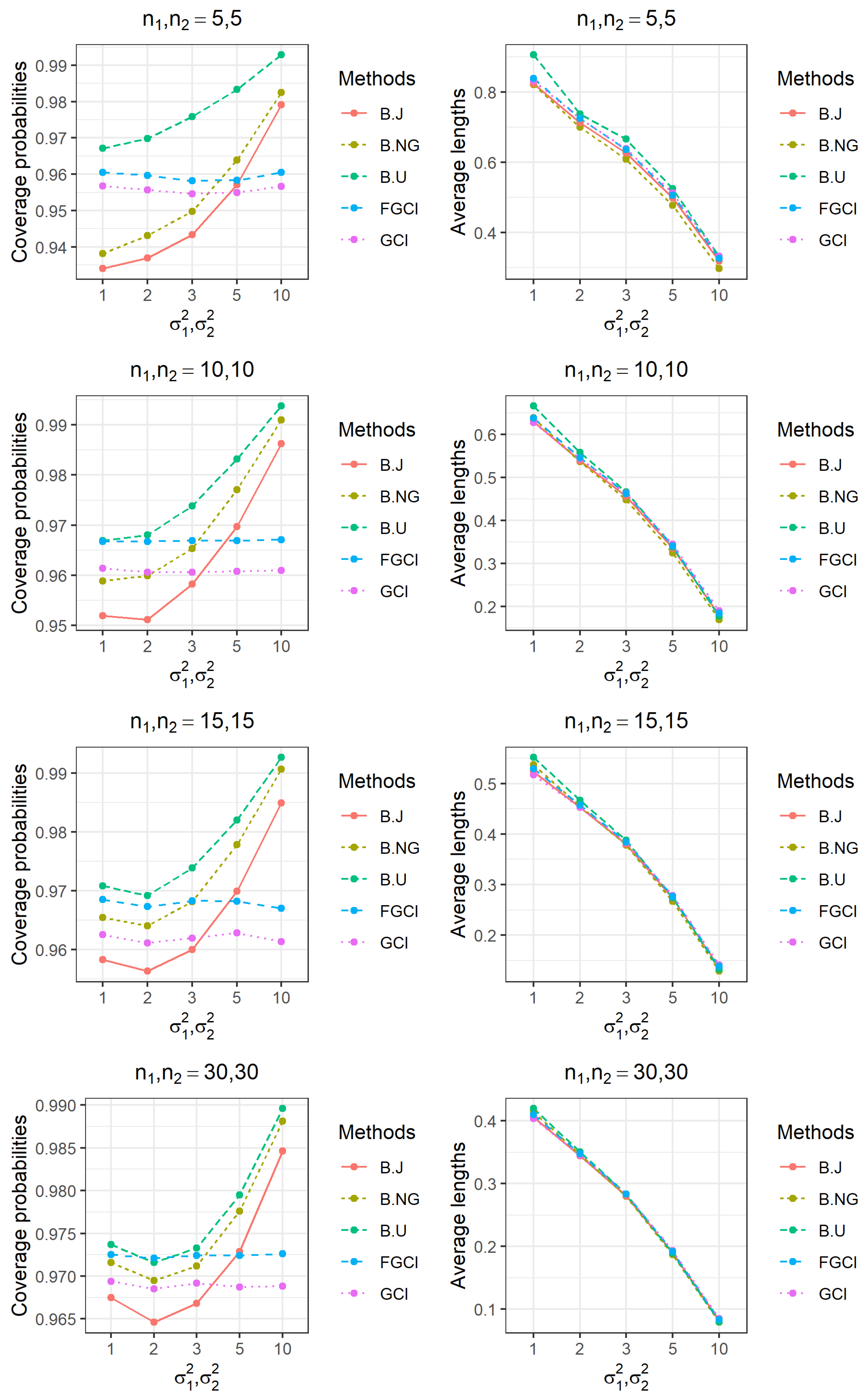 Symmetry 15 01383 g004a