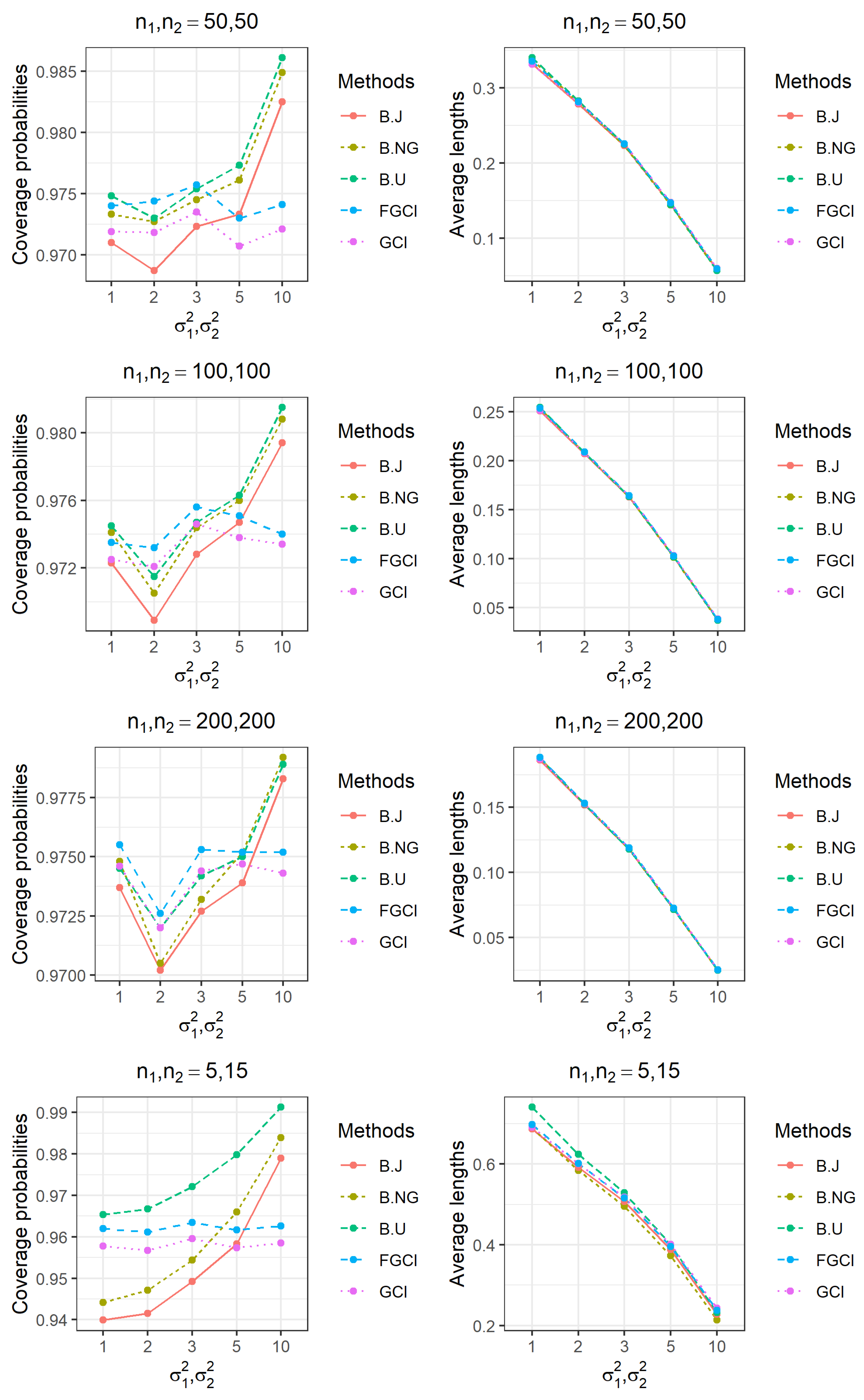 Symmetry 15 01383 g004b