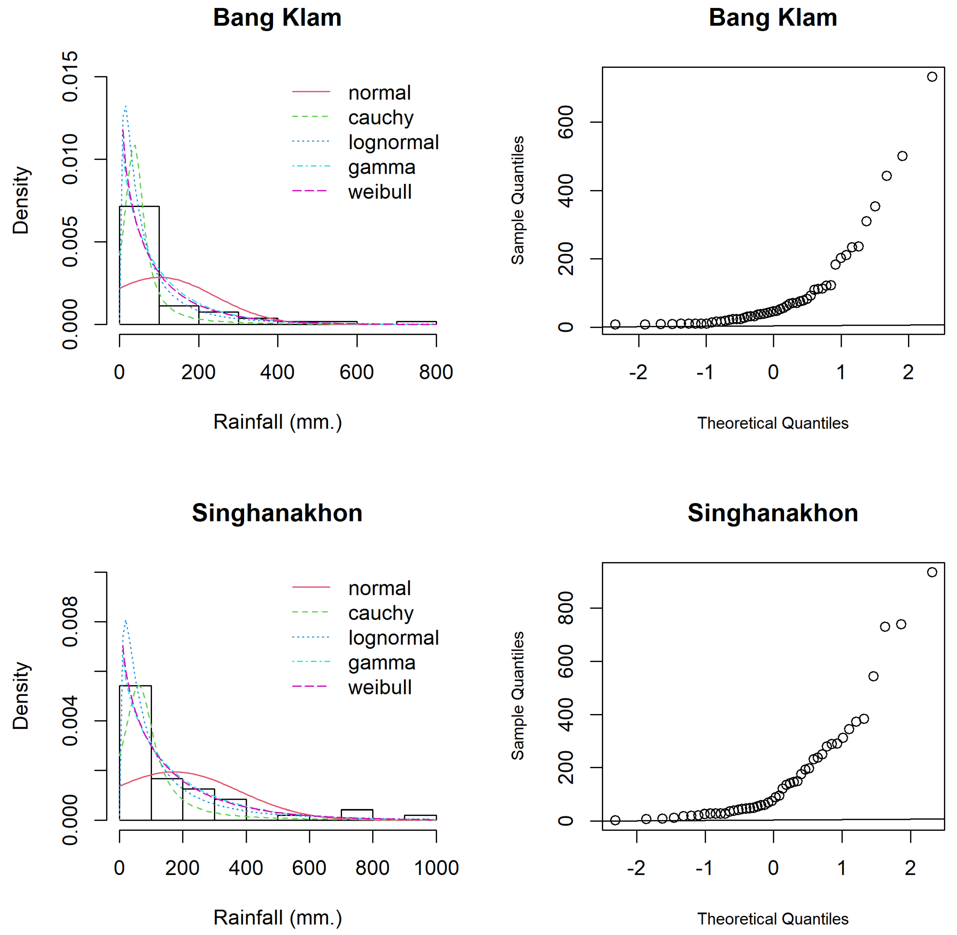 Symmetry 15 01383 g005