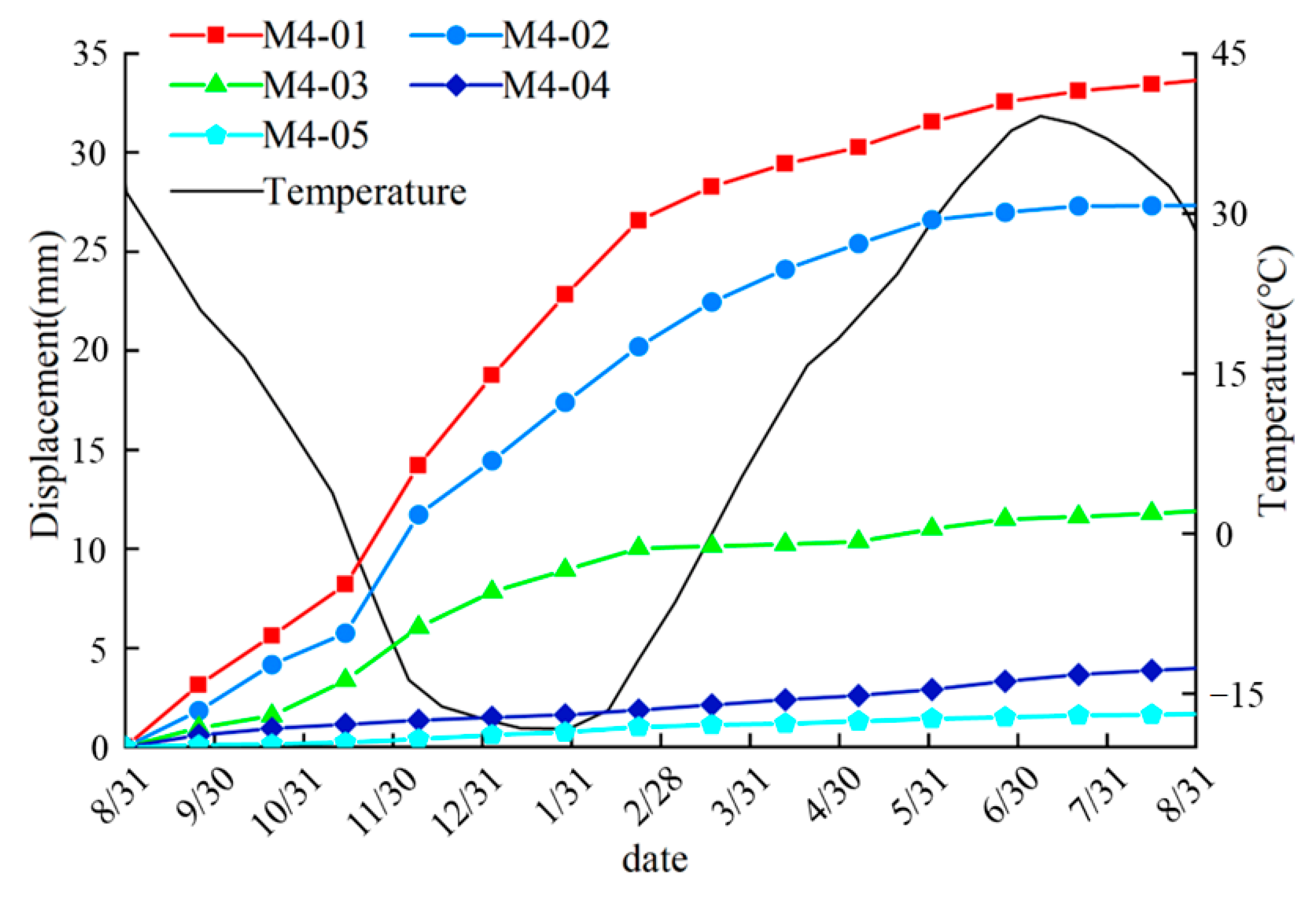 Symmetry 15 01386 g003 Symmetry 15 01386 g003
