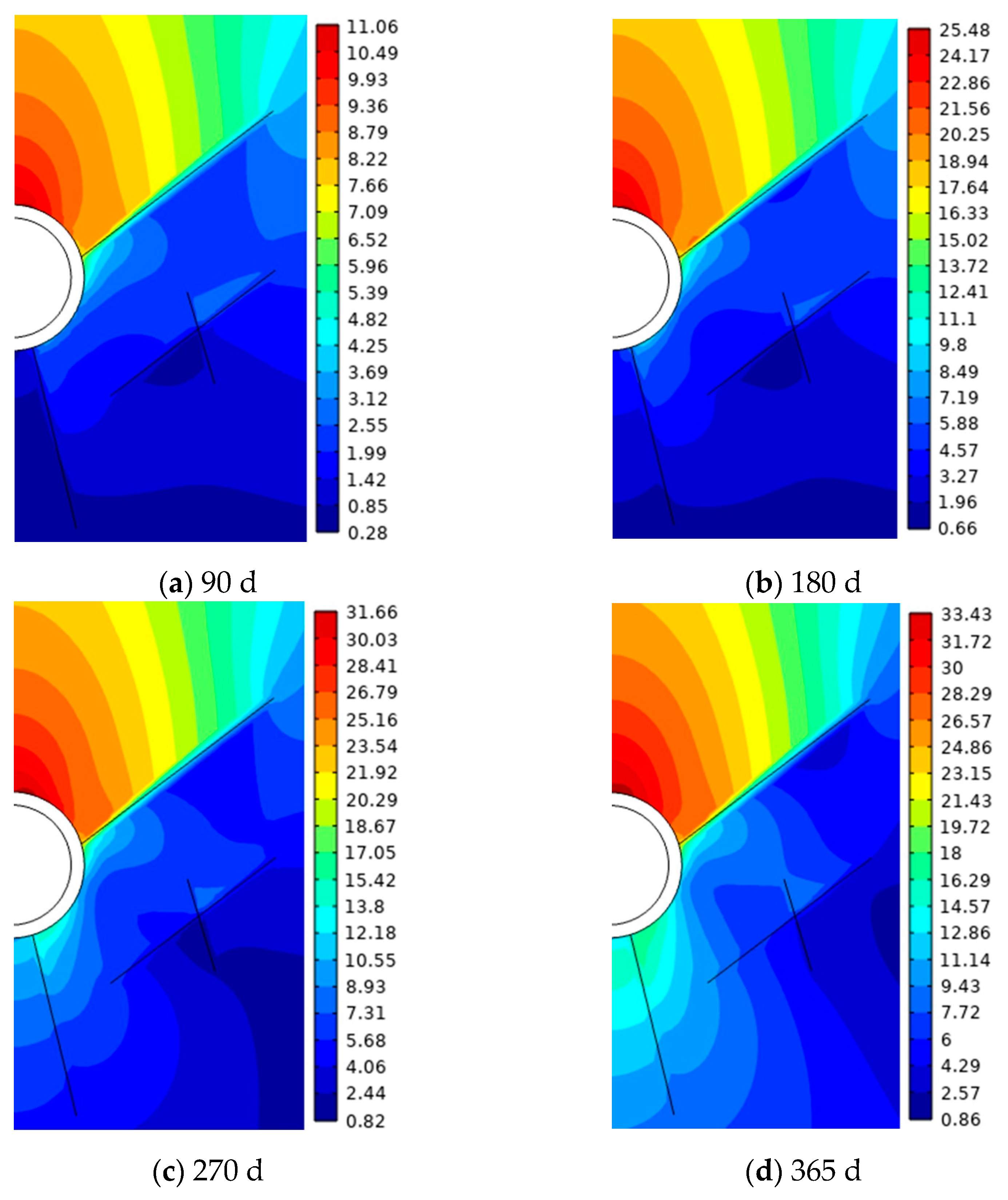 Symmetry 15 01386 g005 Symmetry 15 01386 g005