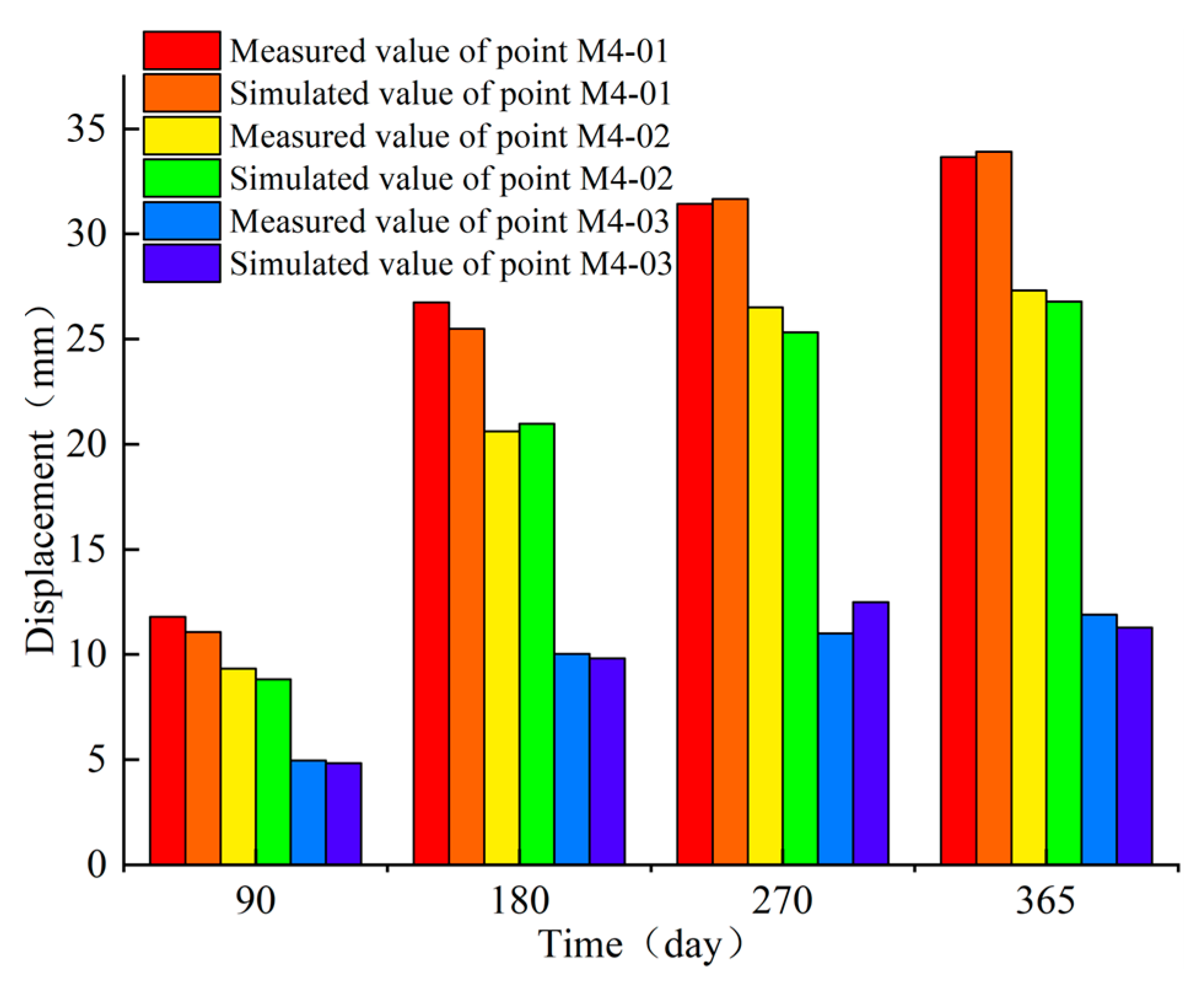 Symmetry 15 01386 g006 Symmetry 15 01386 g006