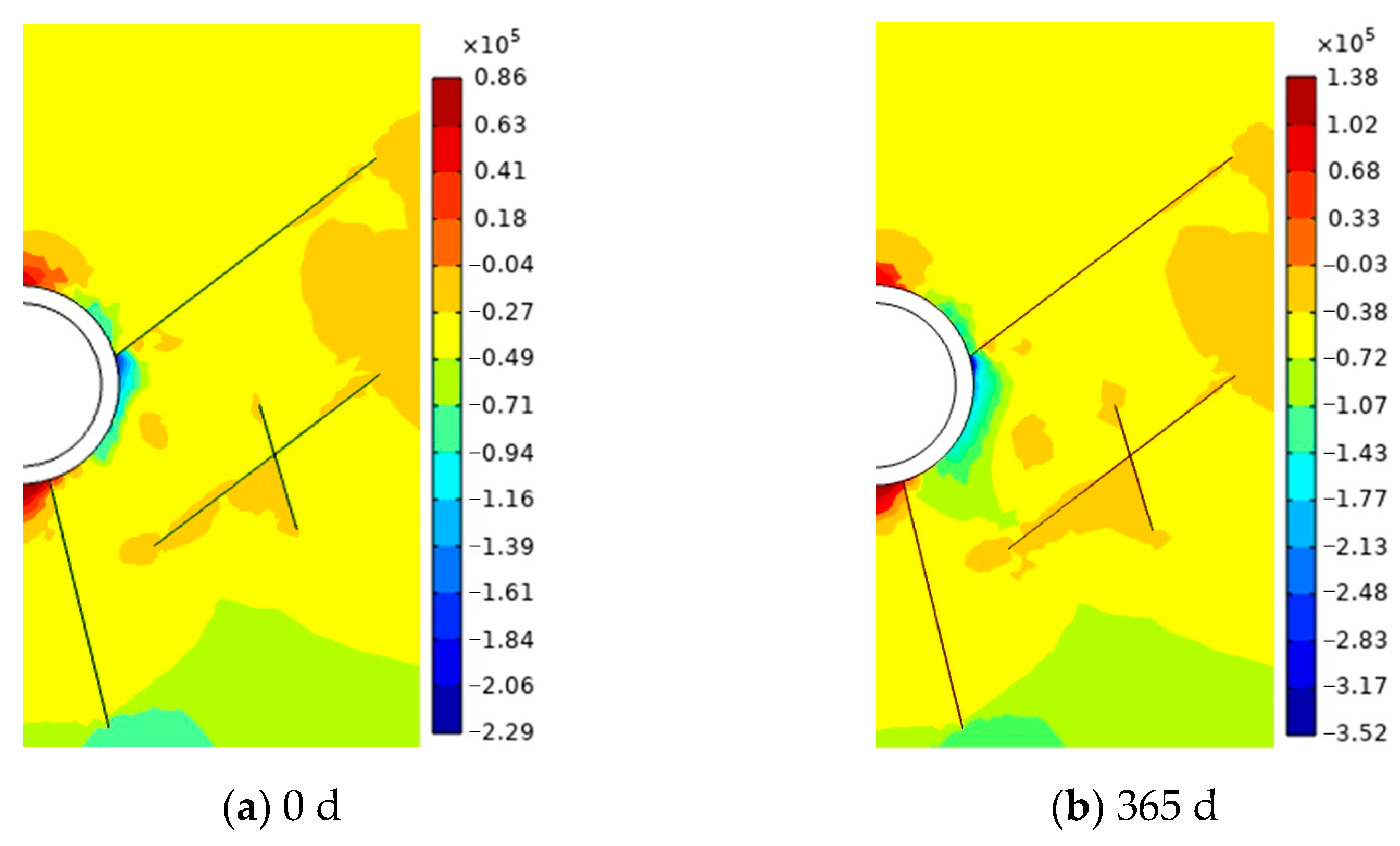 Symmetry 15 01386 g010 Symmetry 15 01386 g010