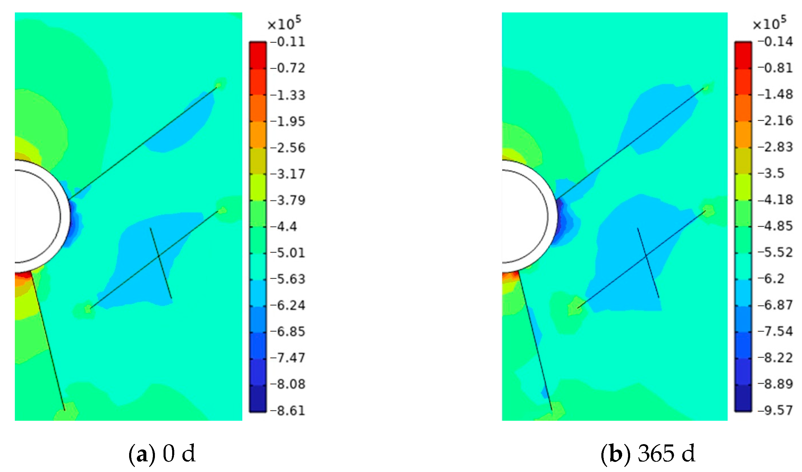 Symmetry 15 01386 g011 Symmetry 15 01386 g011