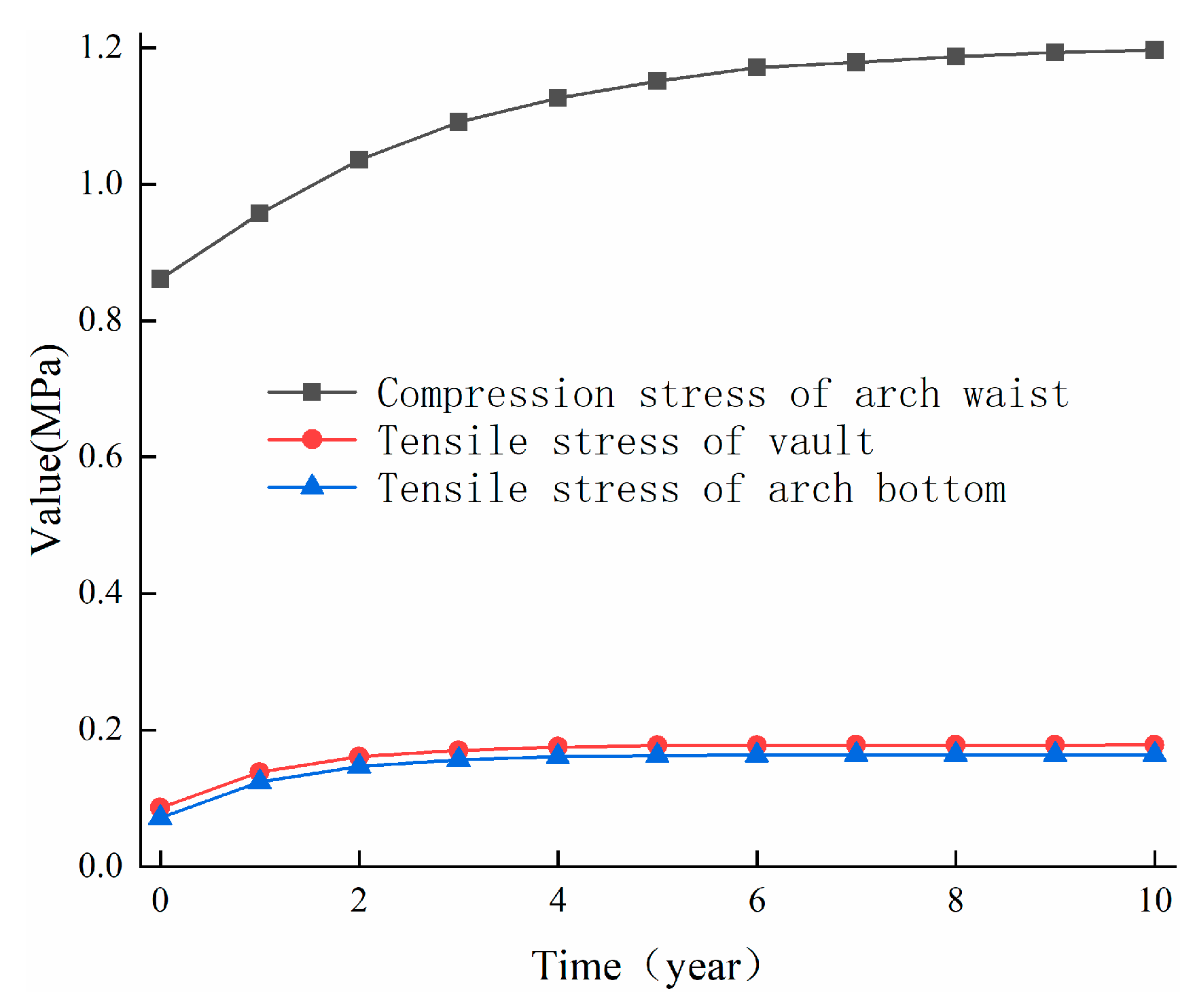 Symmetry 15 01386 g012 Symmetry 15 01386 g012