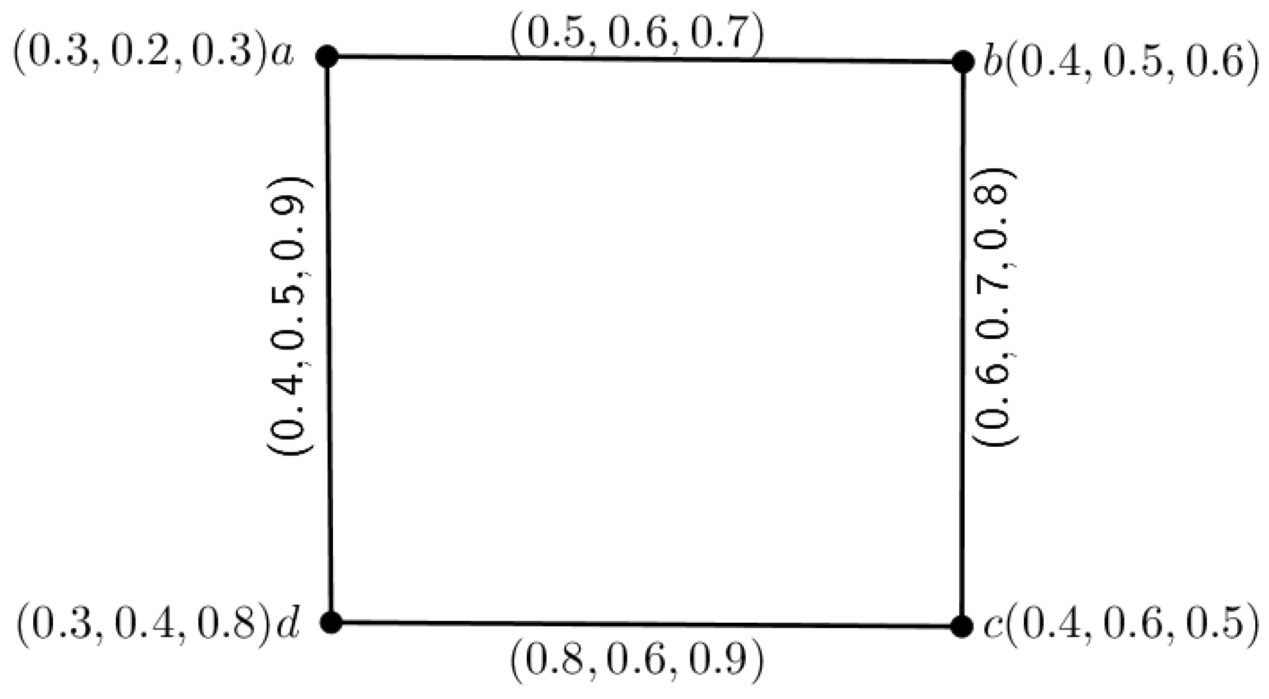 Symmetry 15 01387 g001