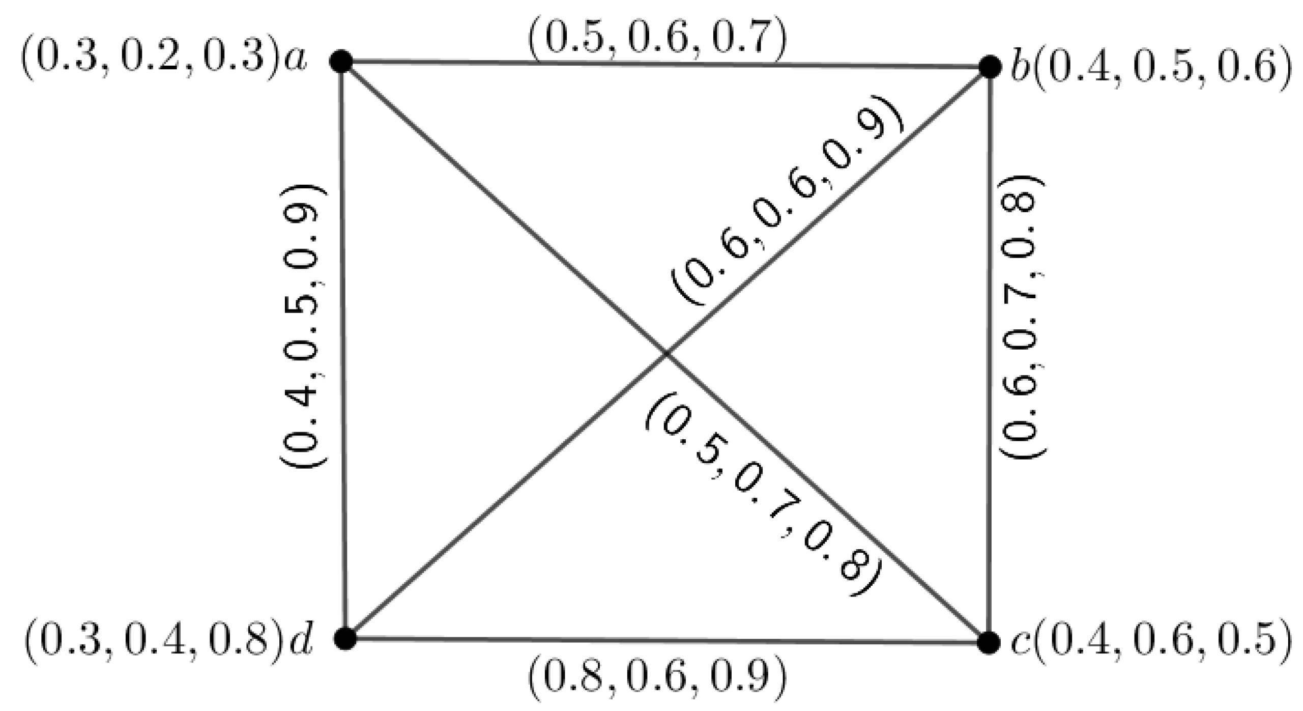 Symmetry 15 01387 g002