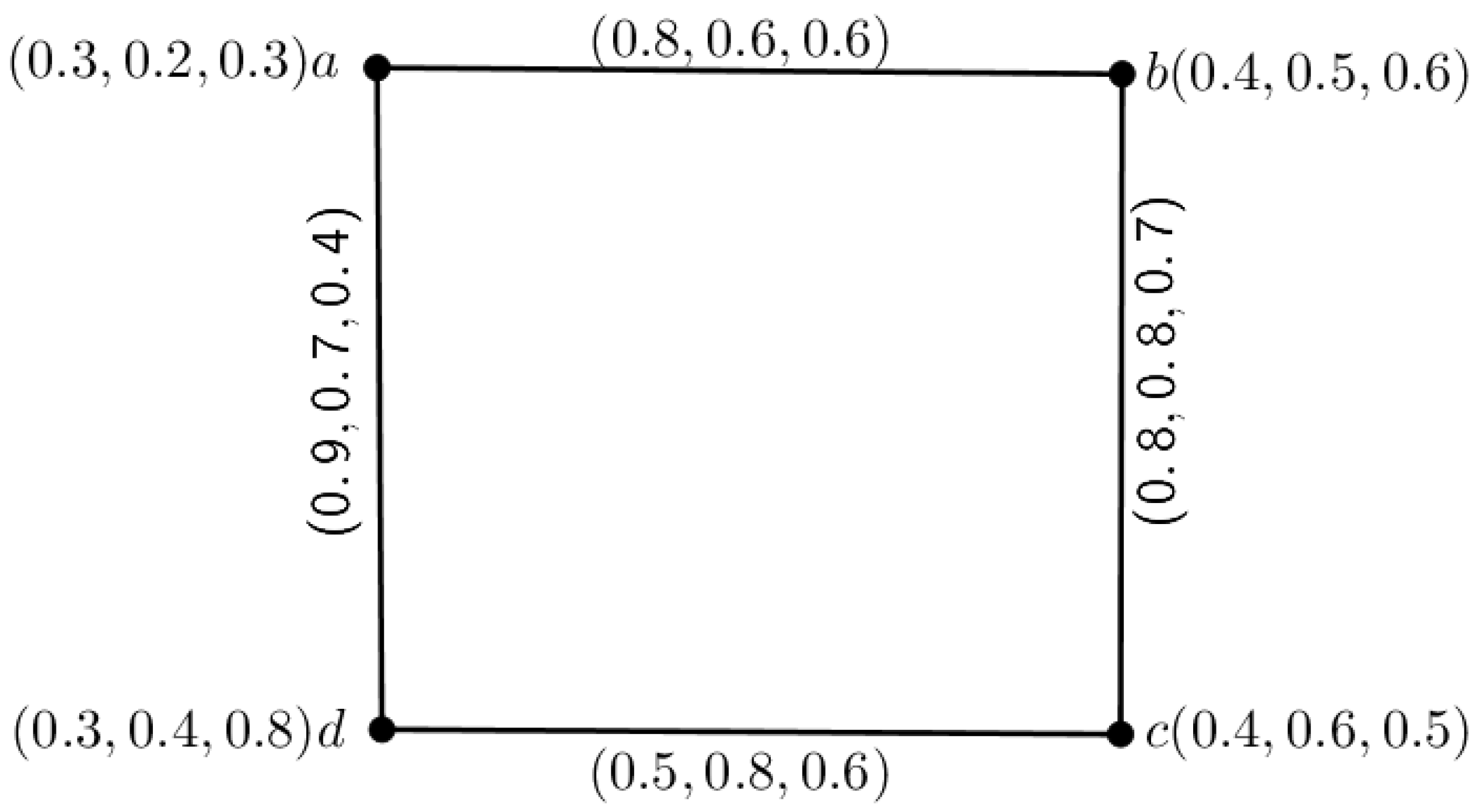 Symmetry 15 01387 g003