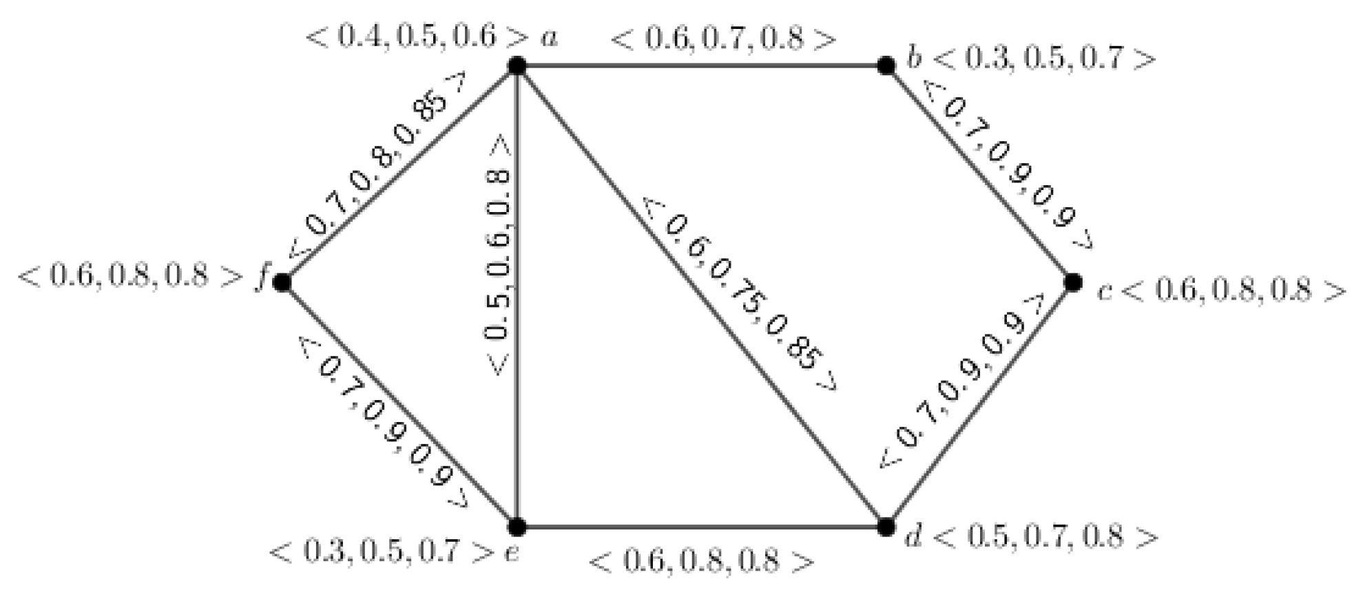 Symmetry 15 01387 g008