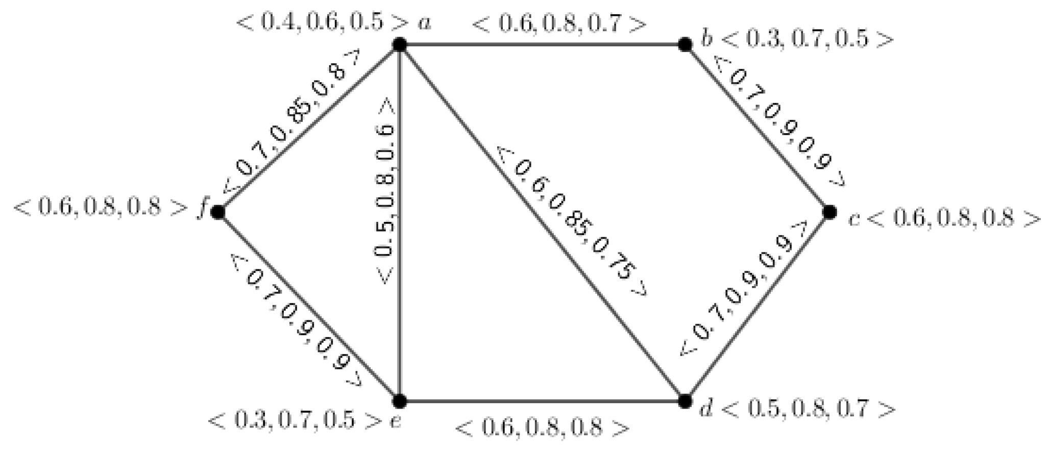 Symmetry 15 01387 g011