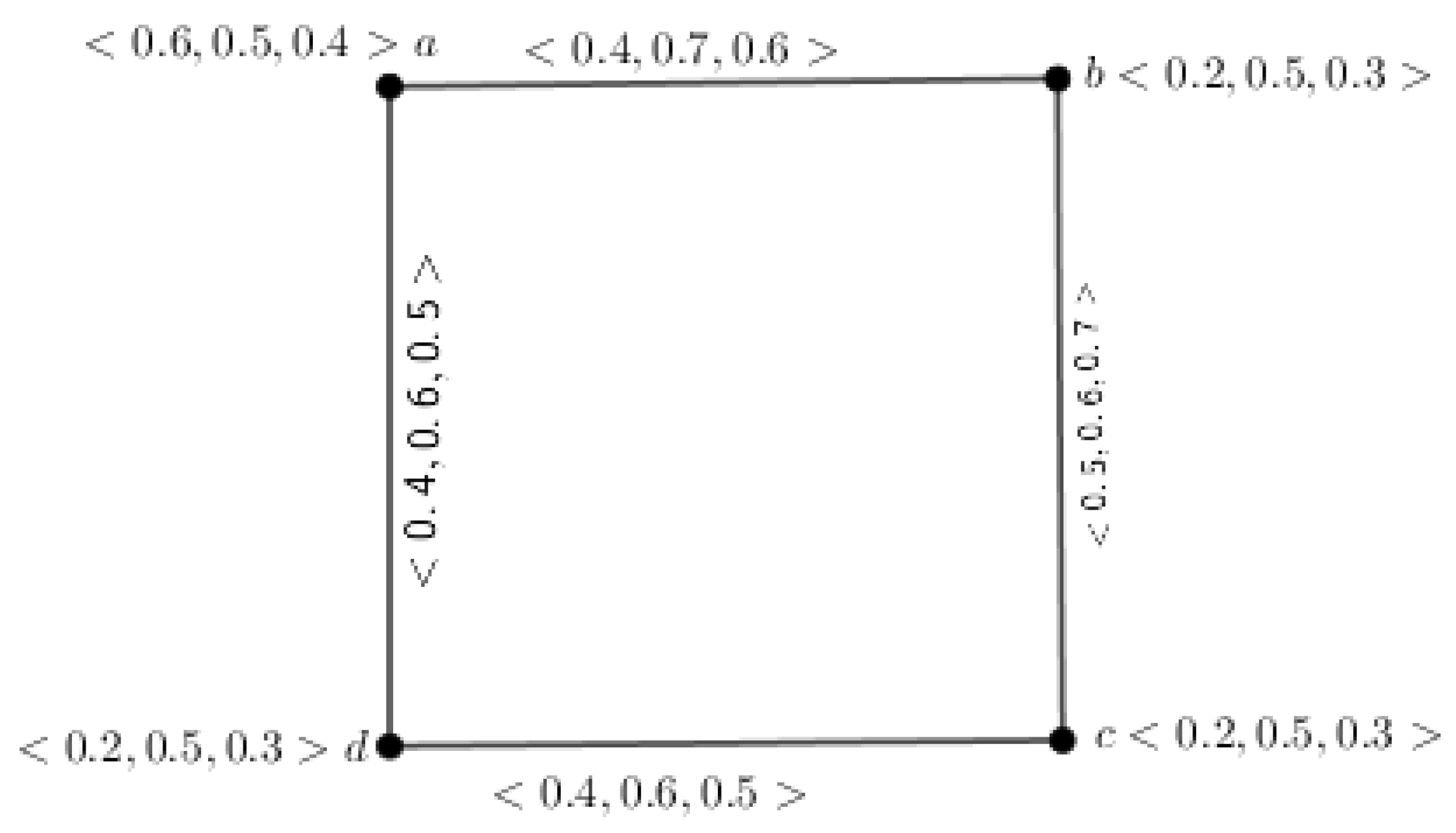 Symmetry 15 01387 g015