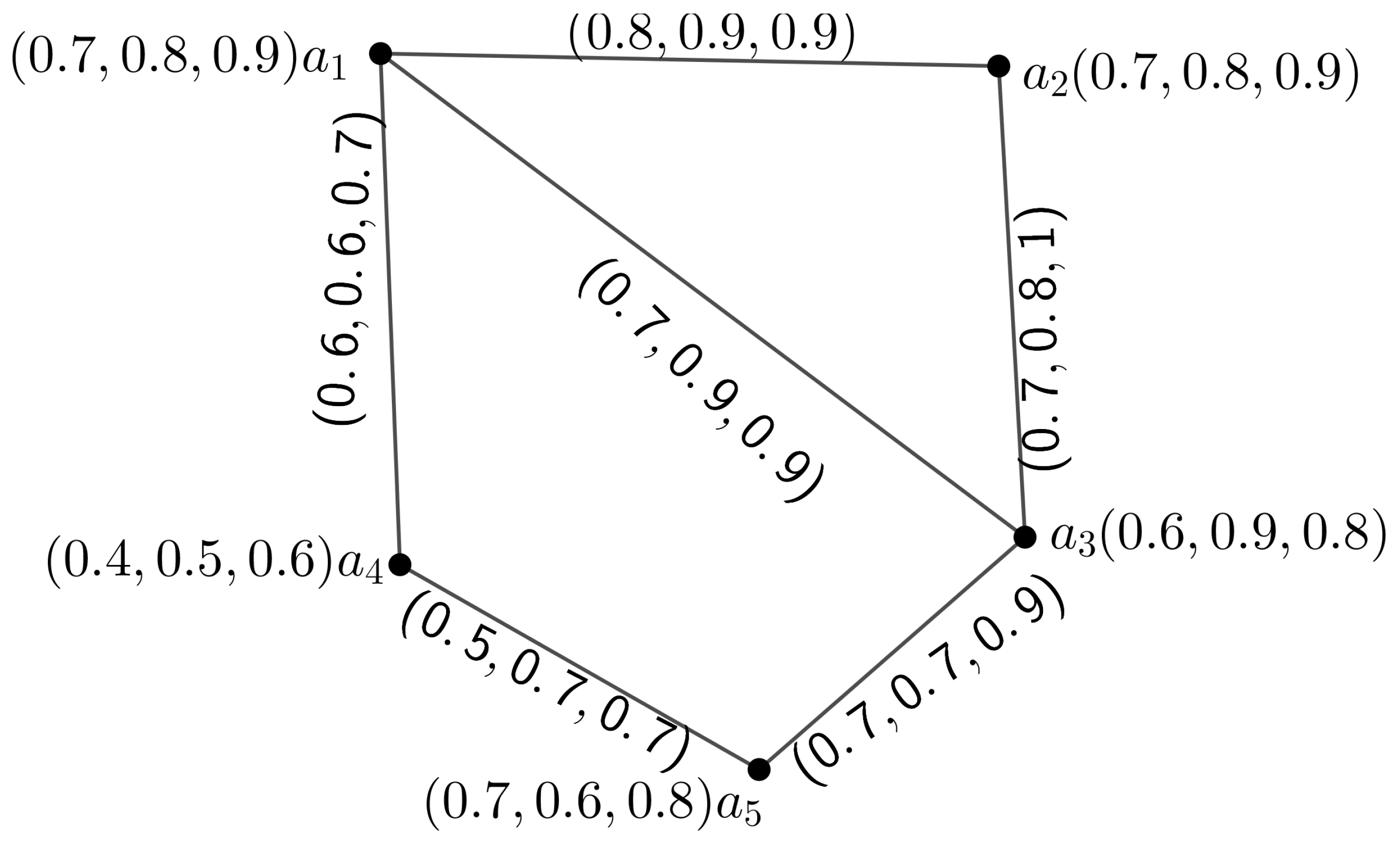 Symmetry 15 01387 g016