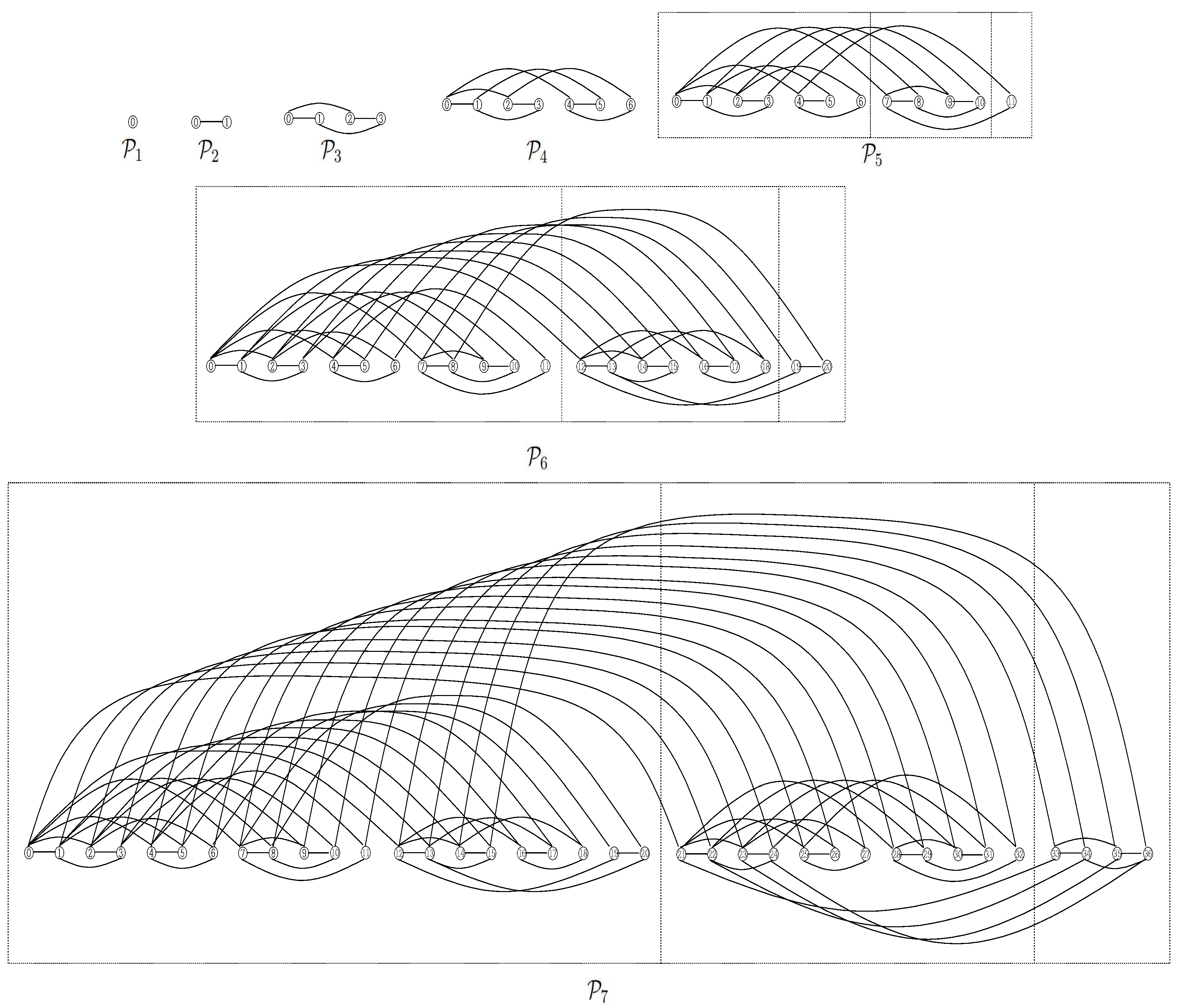 Symmetry 15 01389 g001 Symmetry 15 01389 g001