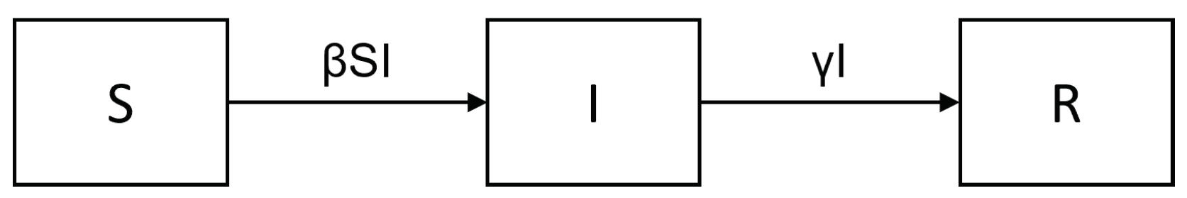 Symmetry 15 01390 g001