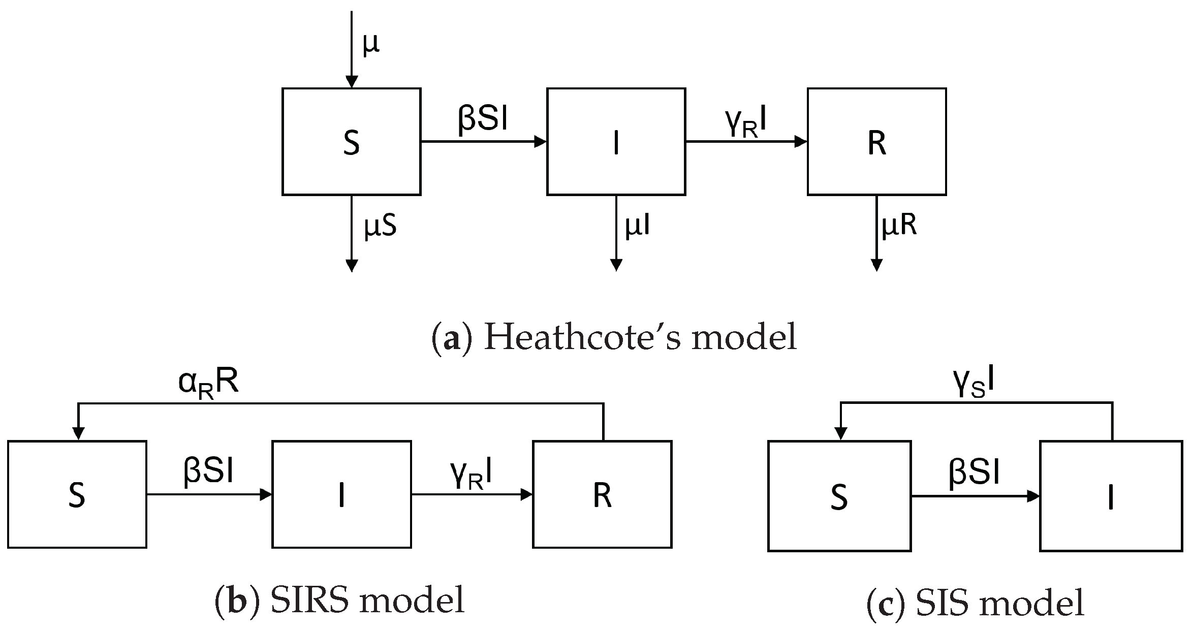 Symmetry 15 01390 g002