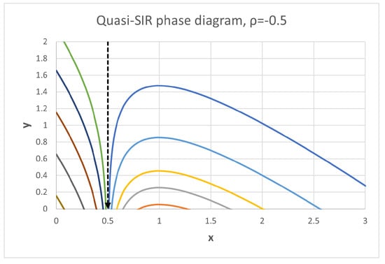 Symmetry 15 01390 g0a1