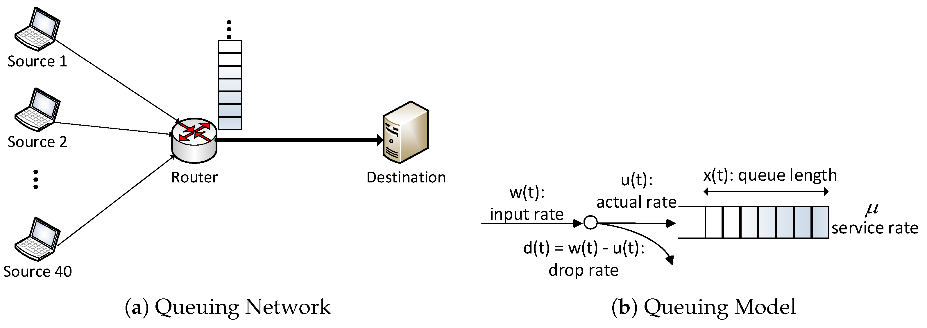 Symmetry 15 01395 g001 Symmetry 15 01395 g001