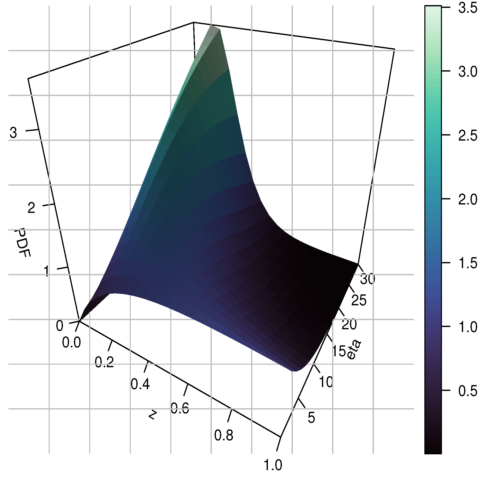Symmetry 15 01396 g003