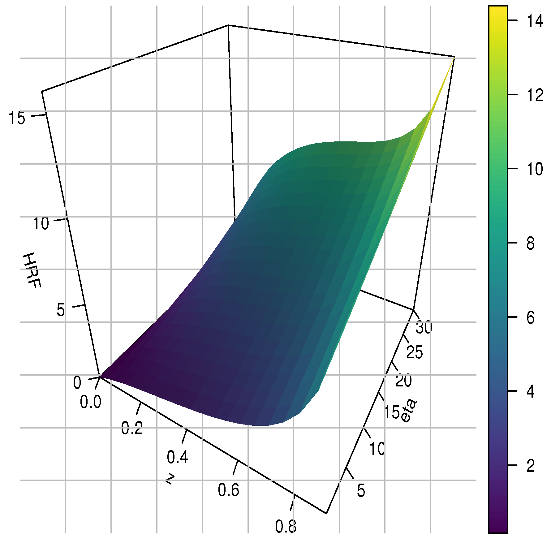 Symmetry 15 01396 g004