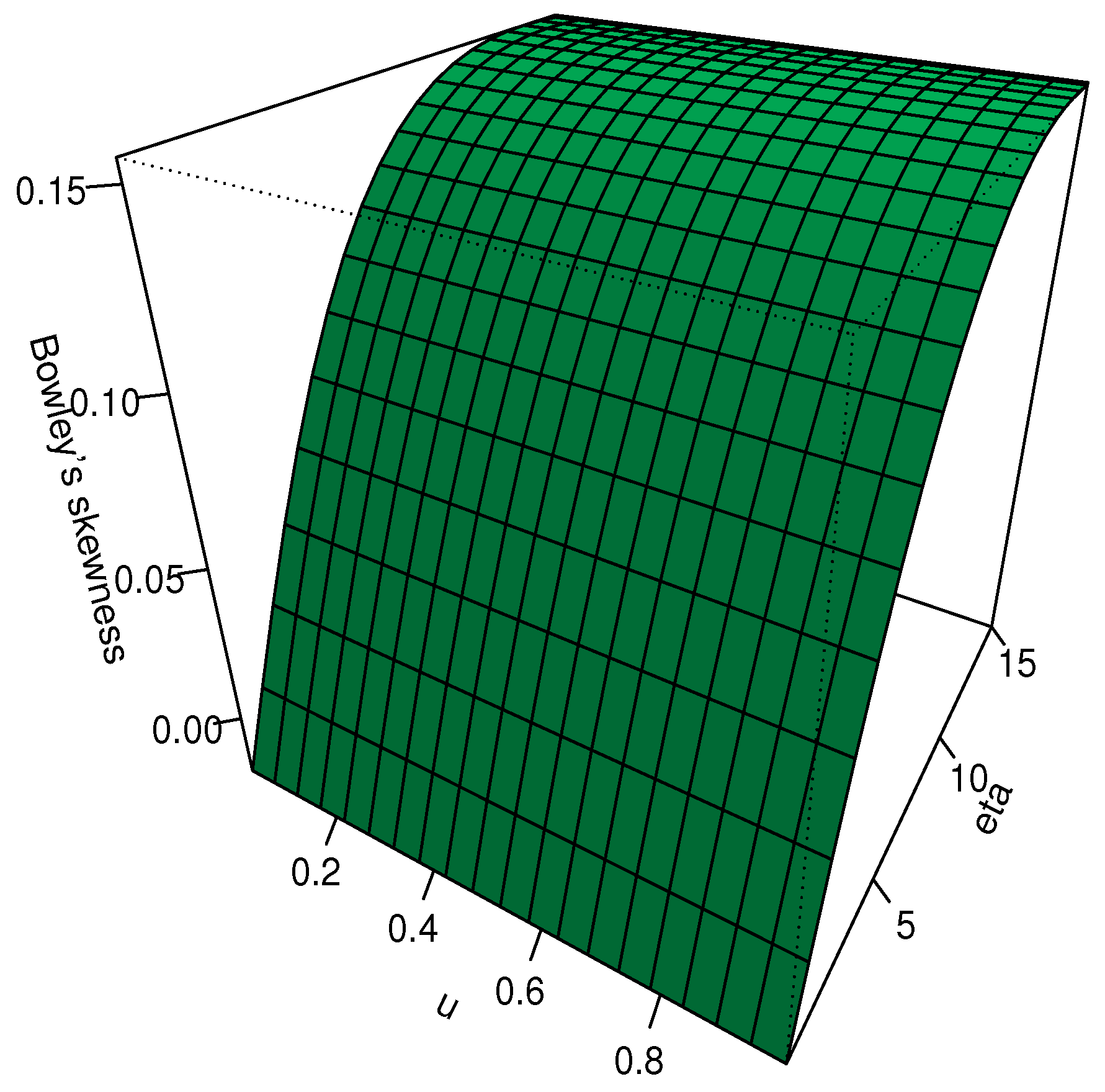 Symmetry 15 01396 g005