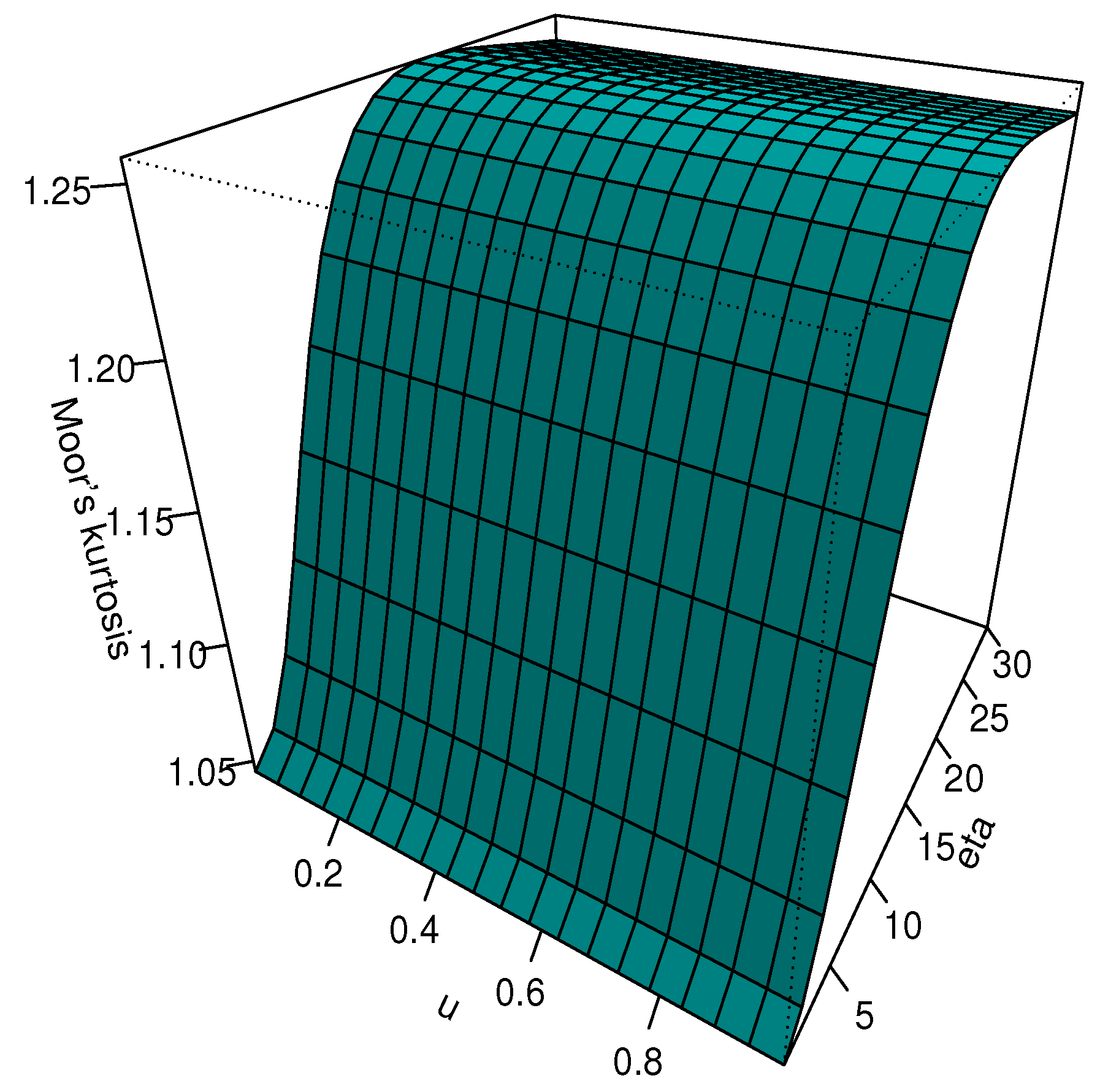 Symmetry 15 01396 g006