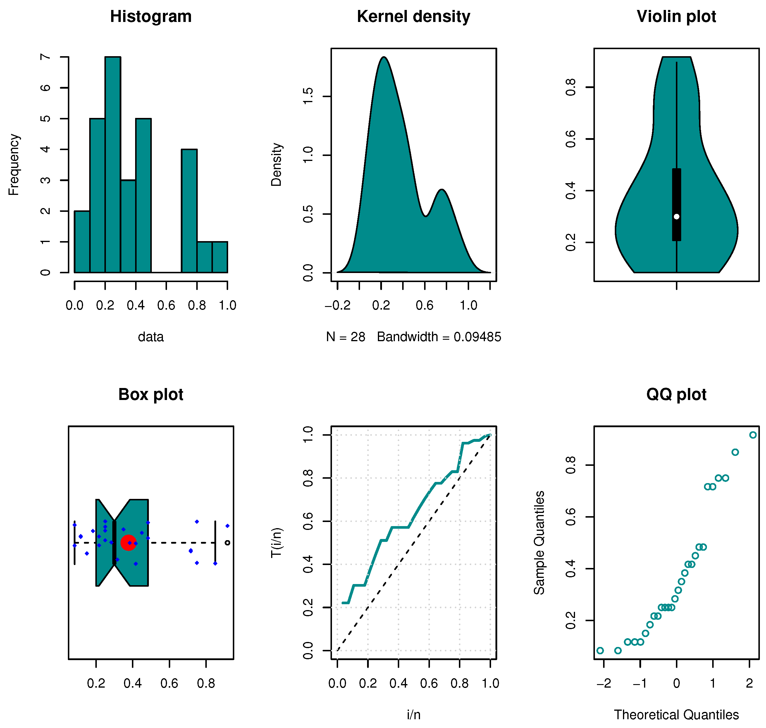 Symmetry 15 01396 g008