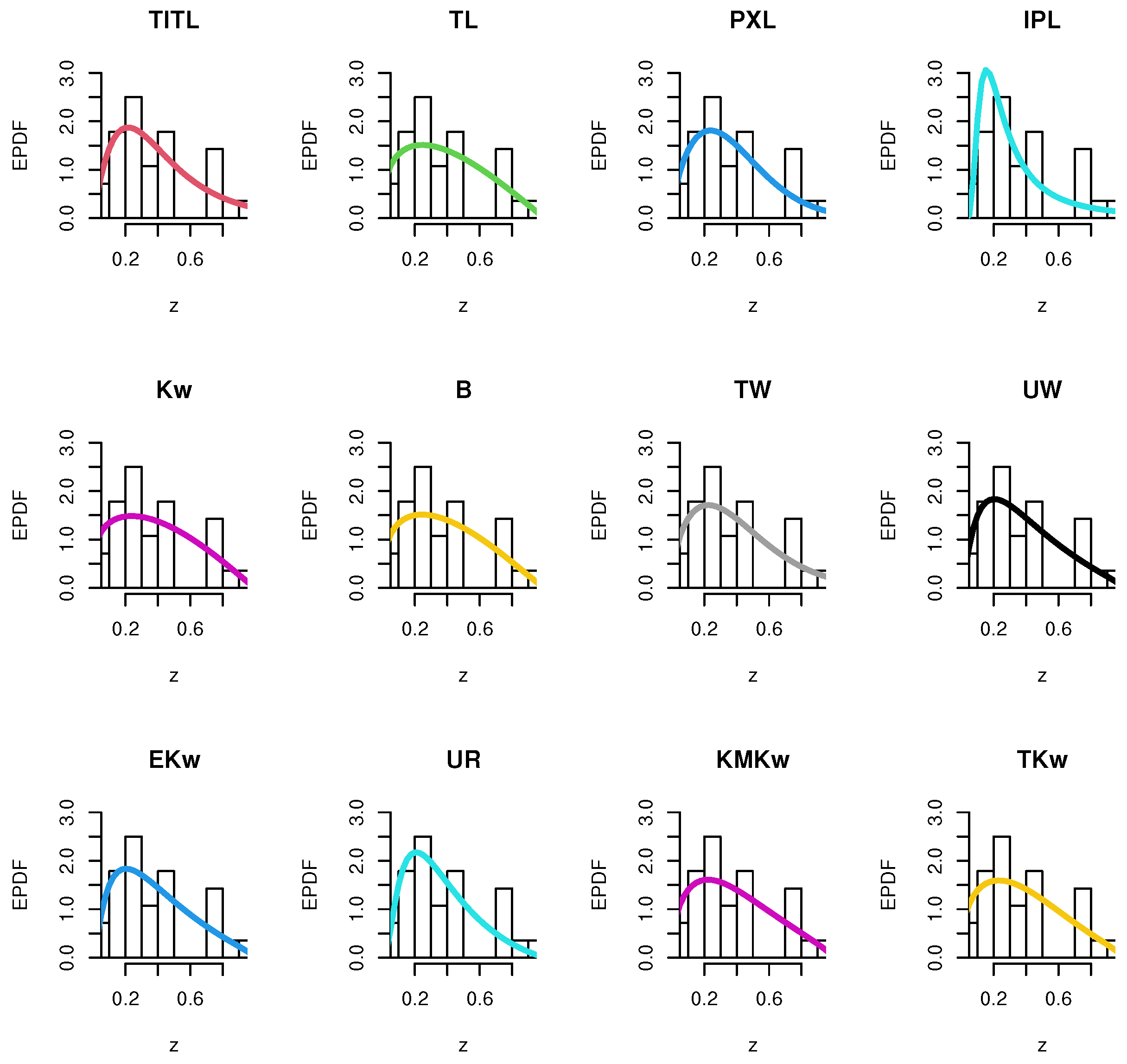Symmetry 15 01396 g010