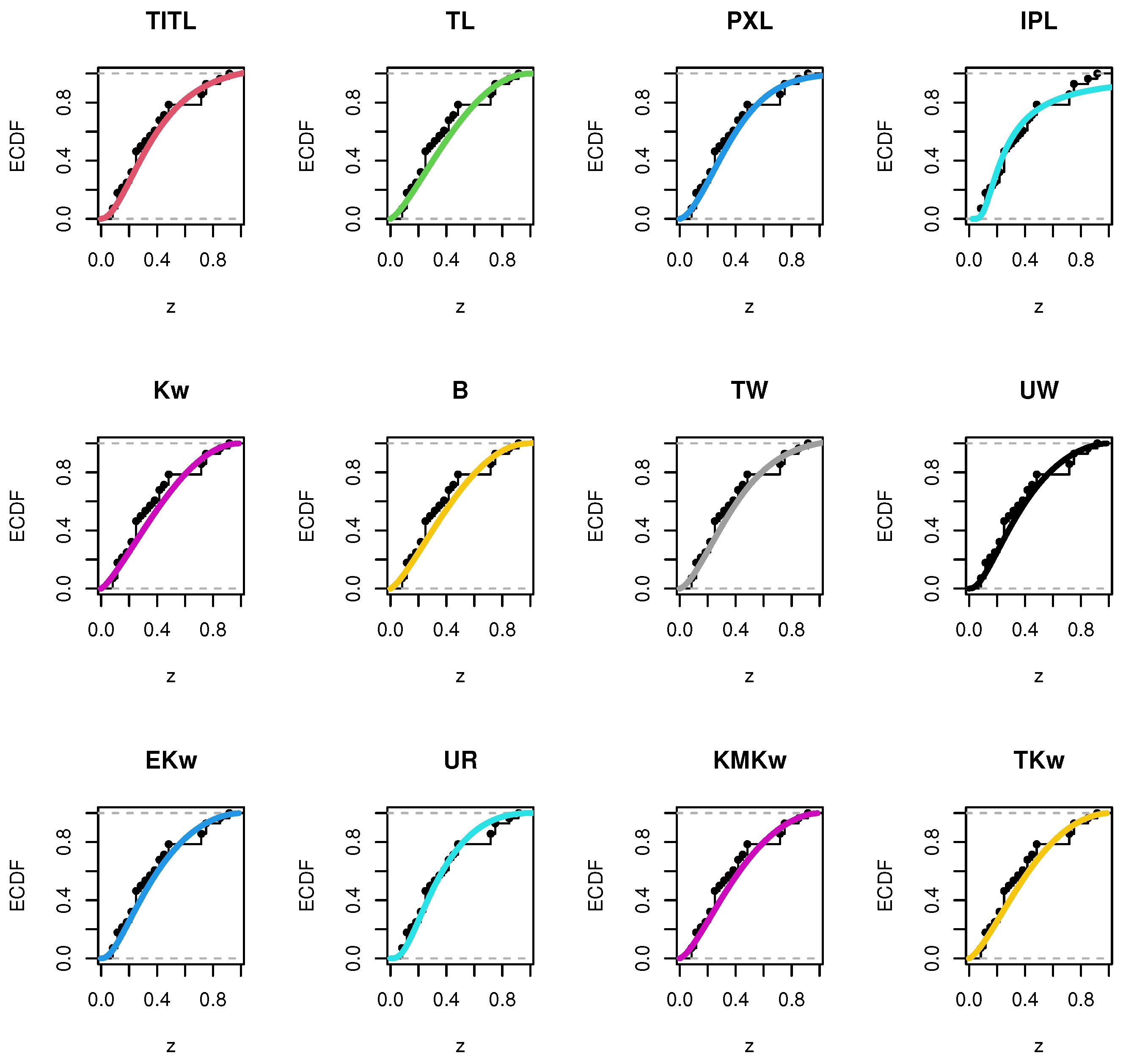 Symmetry 15 01396 g011