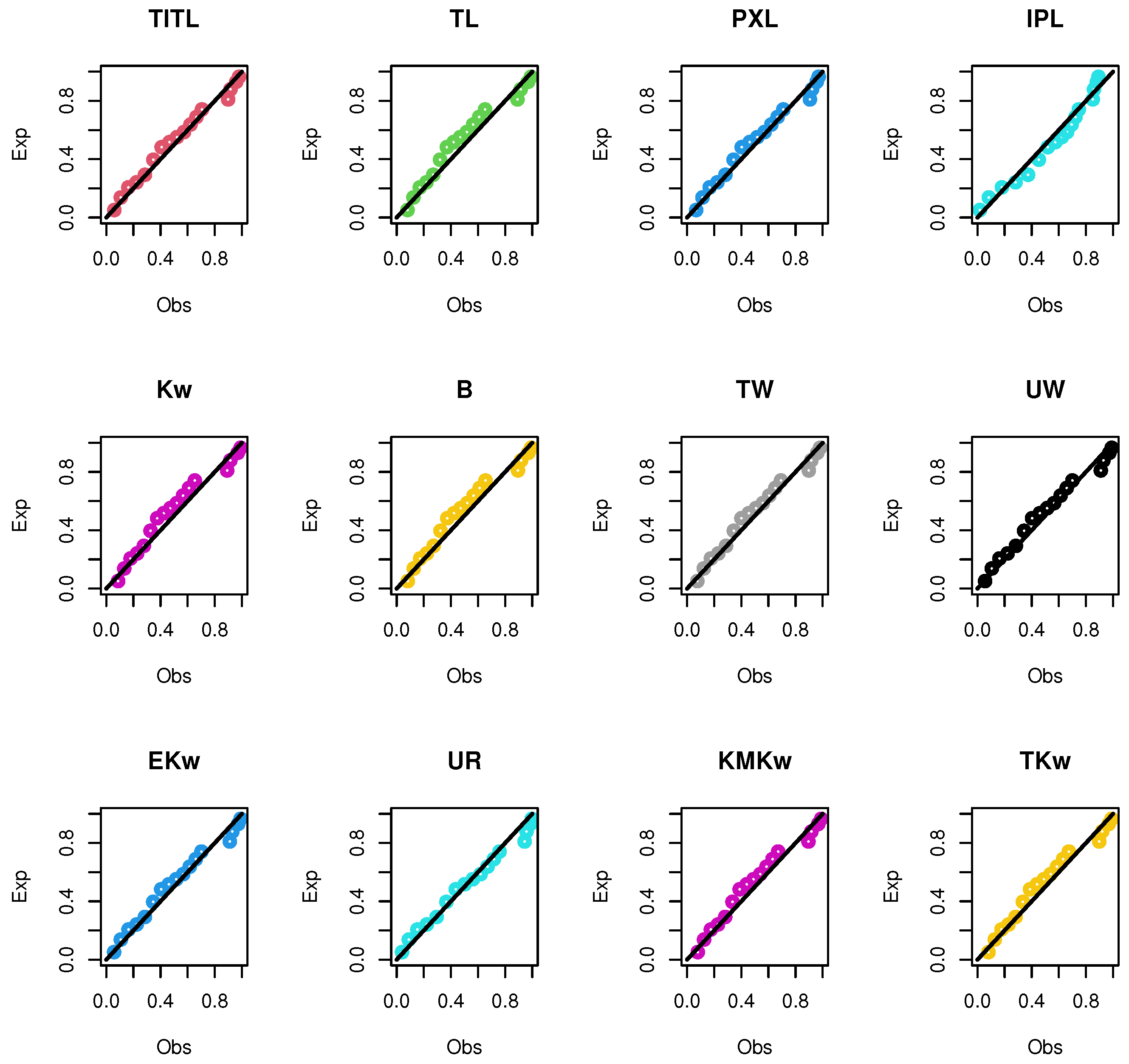 Symmetry 15 01396 g012