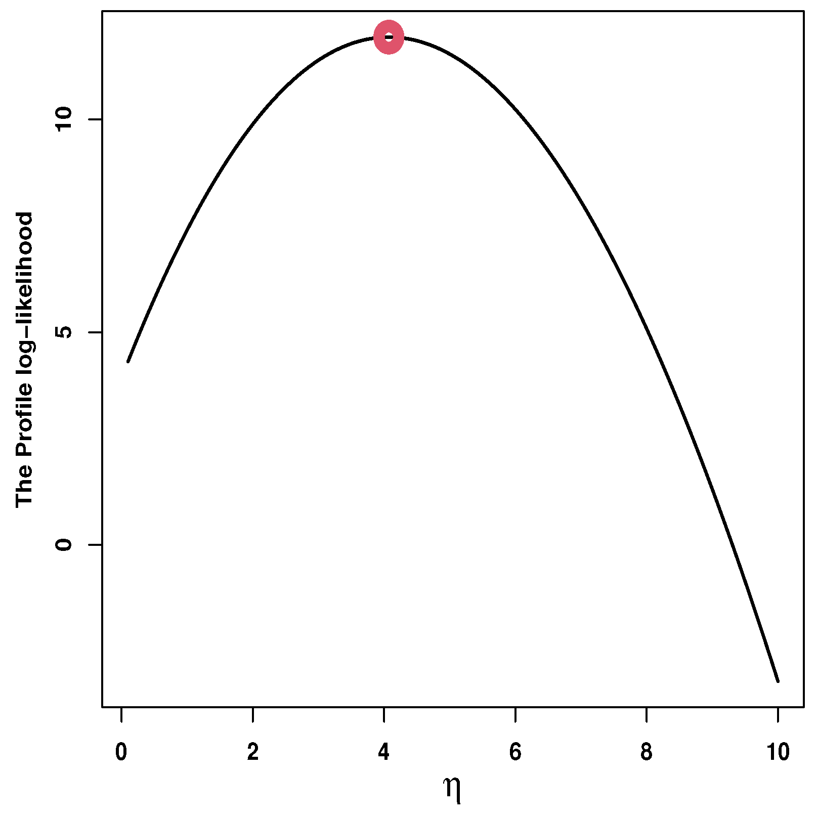 Symmetry 15 01396 g014