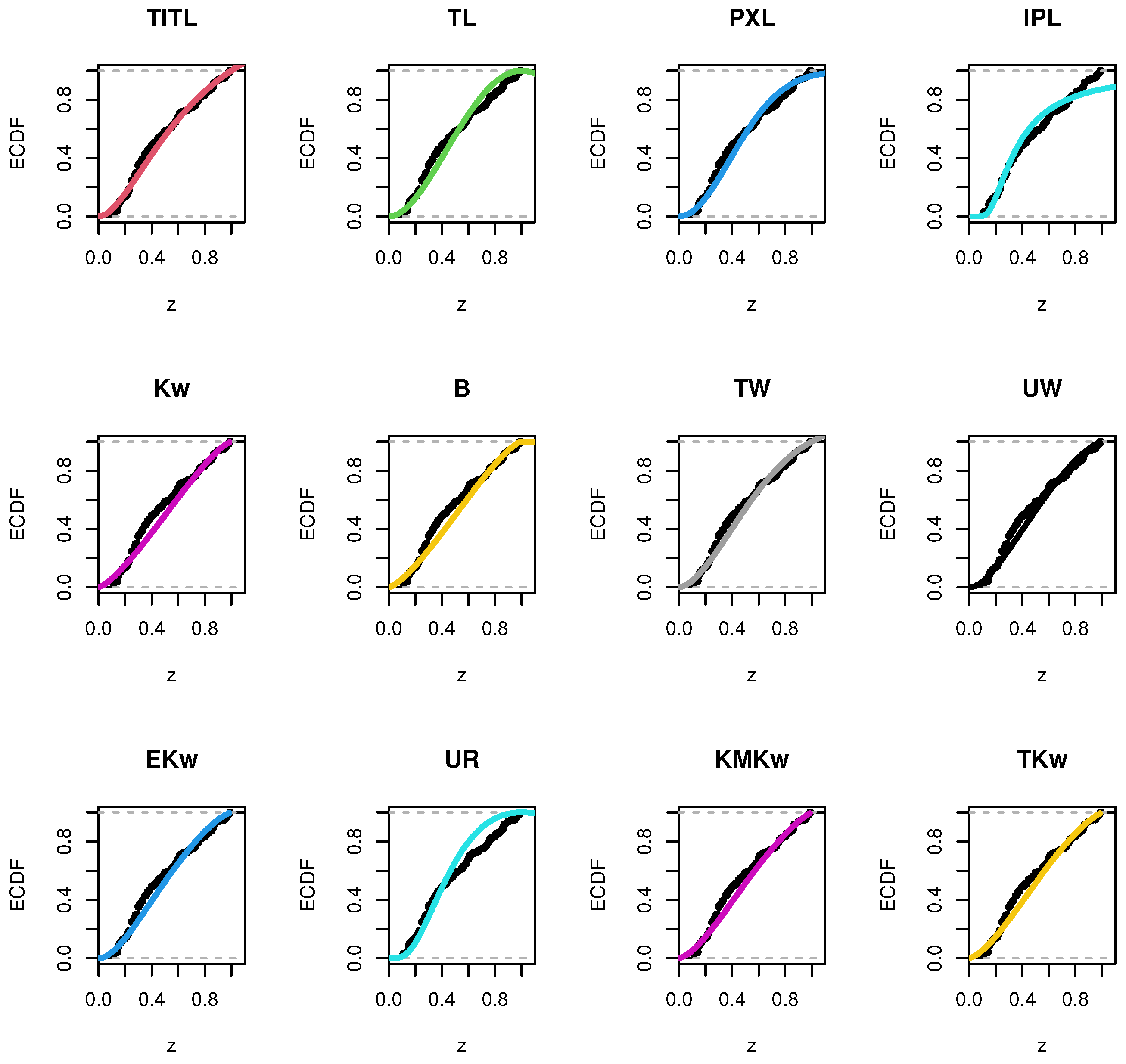 Symmetry 15 01396 g016