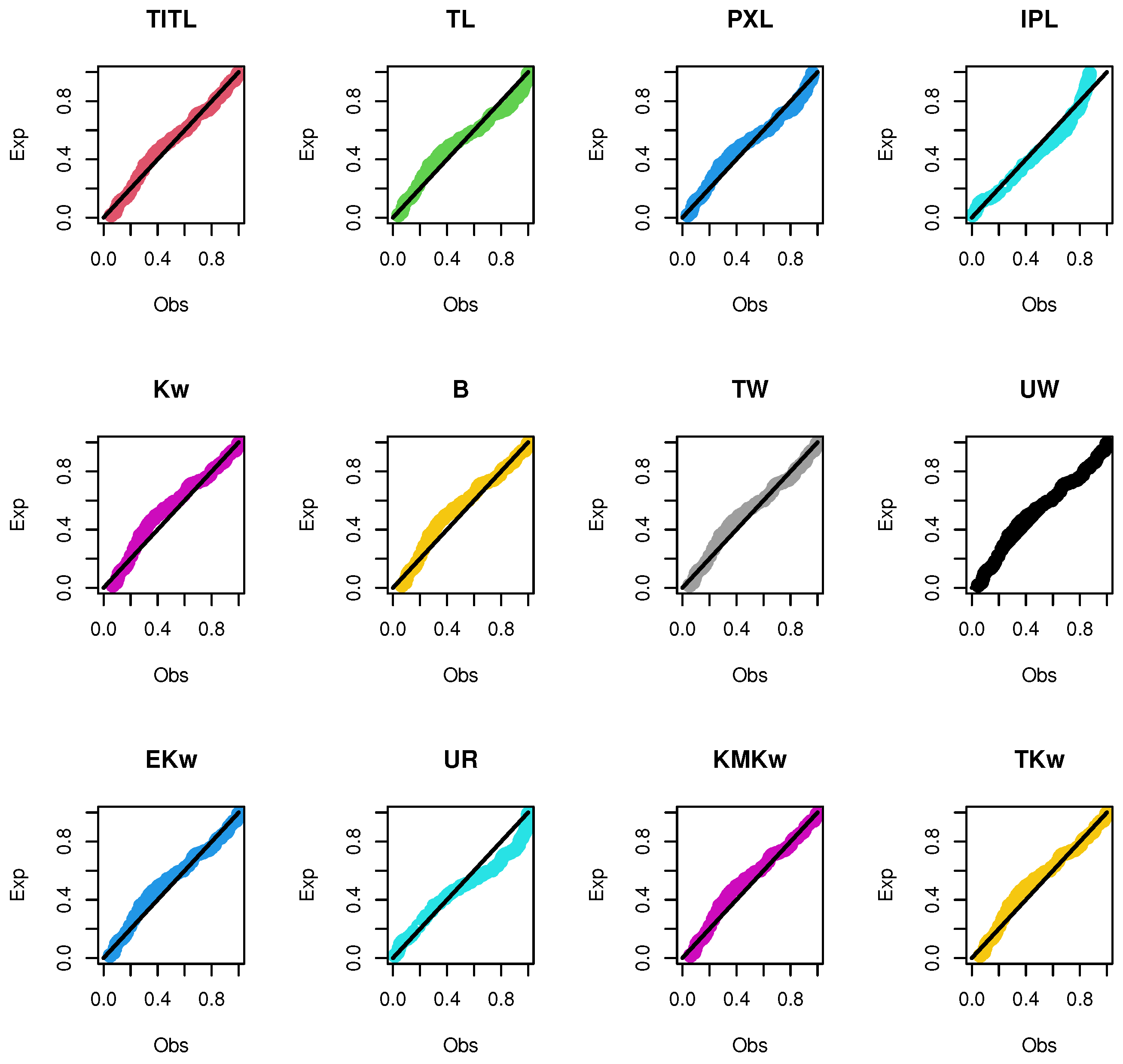 Symmetry 15 01396 g017