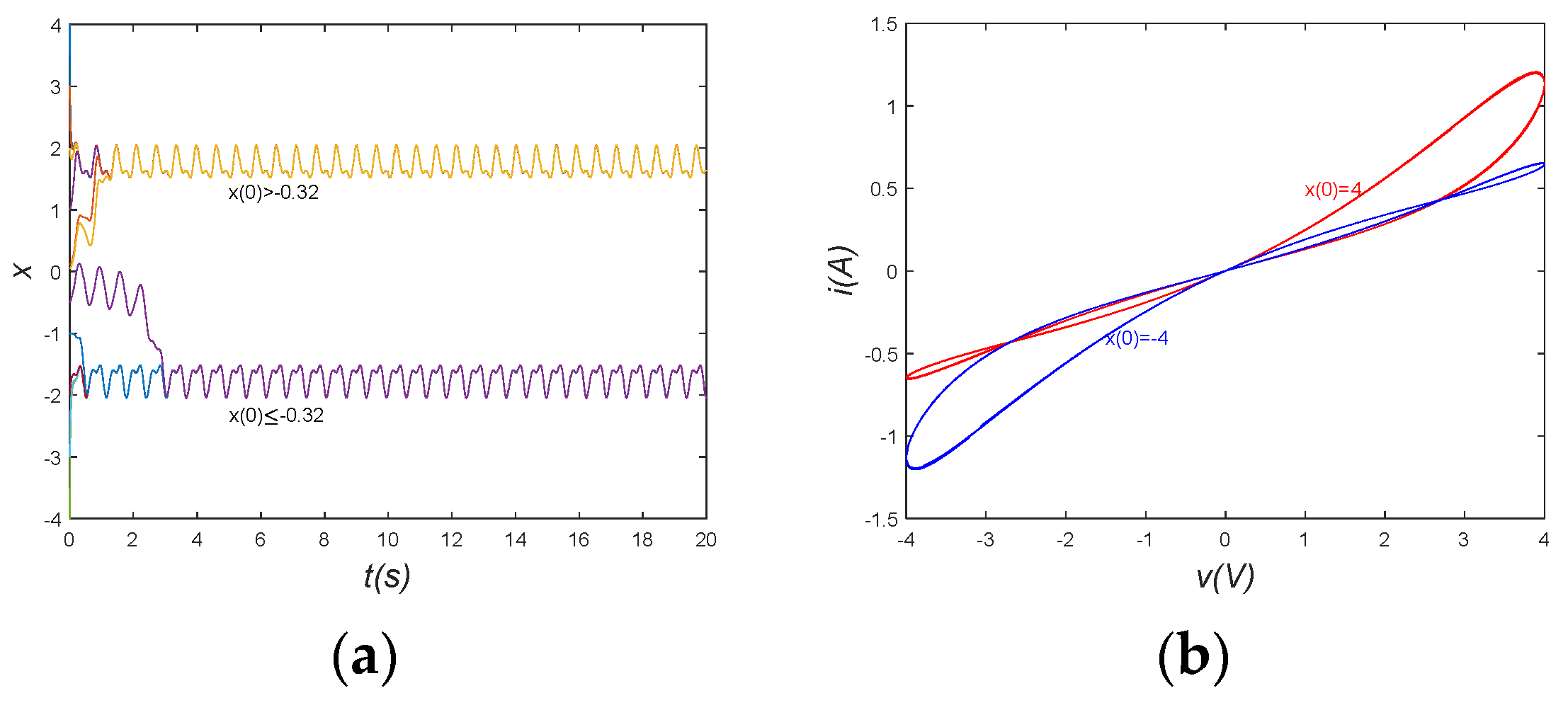Symmetry 15 01398 g003