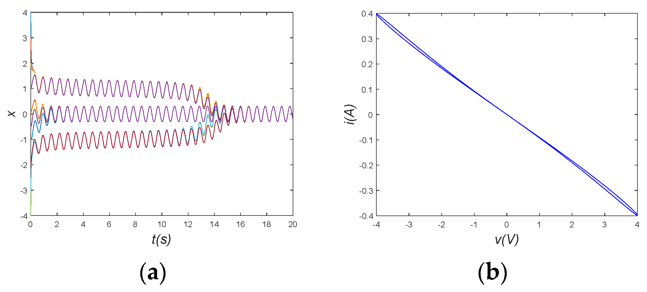 Symmetry 15 01398 g004