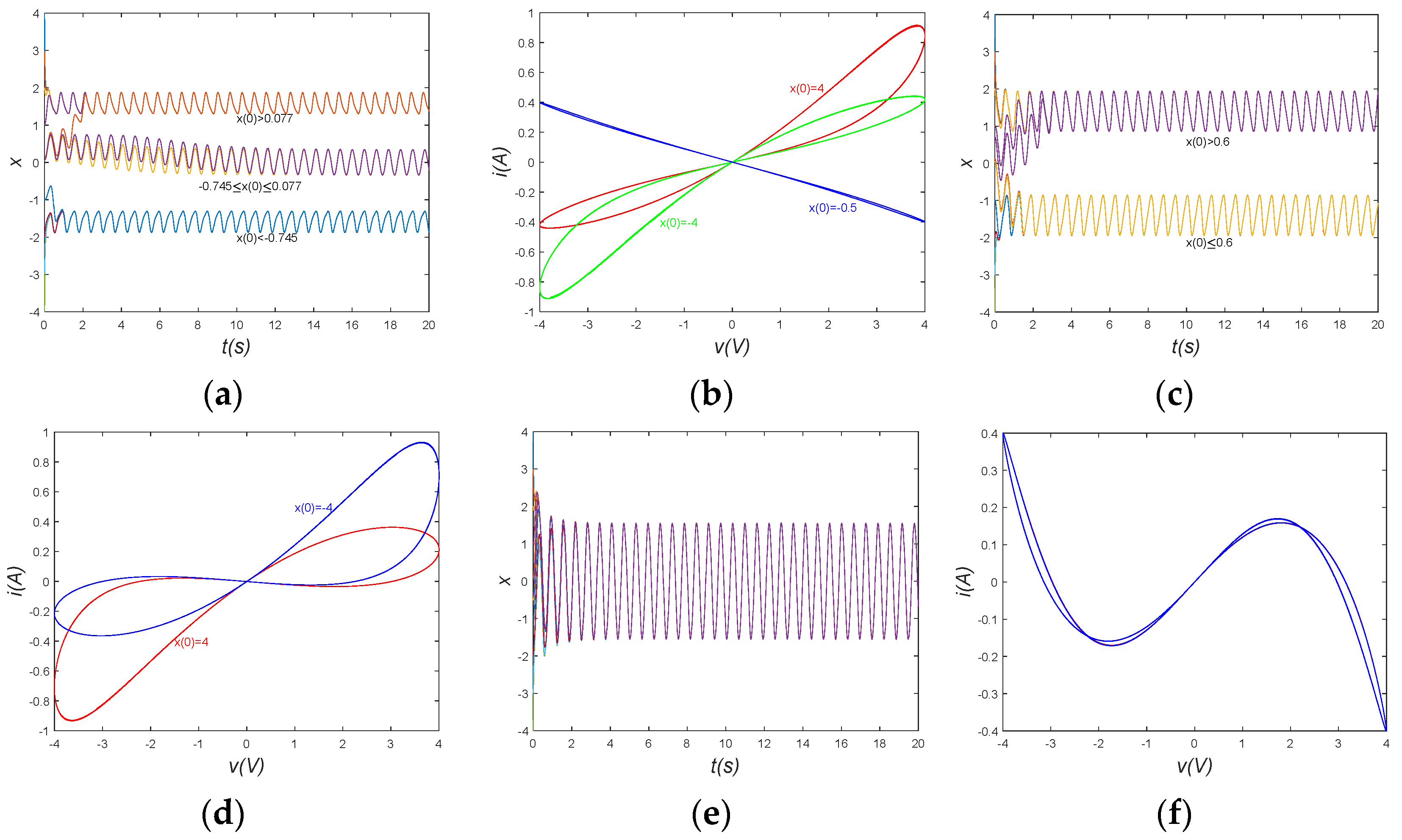 Symmetry 15 01398 g005