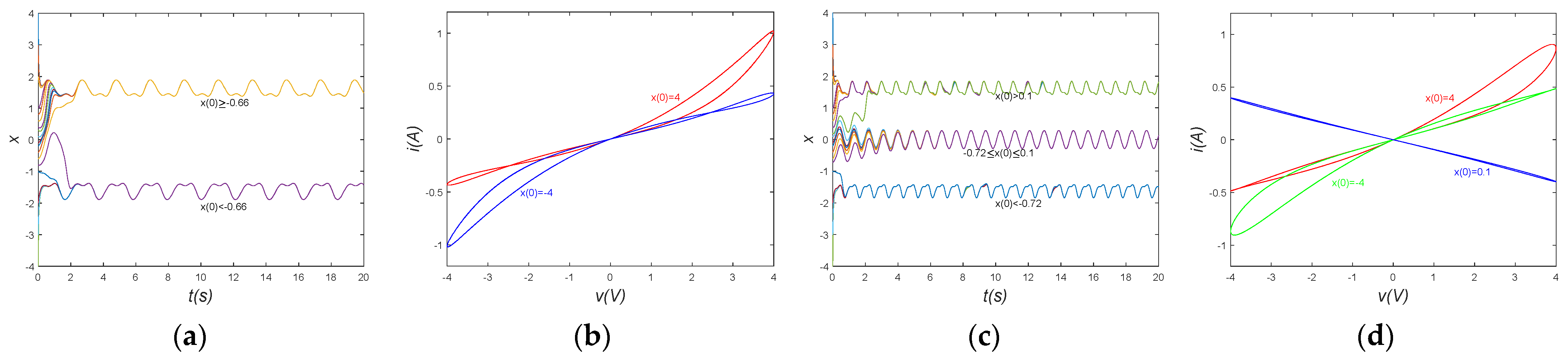 Symmetry 15 01398 g007