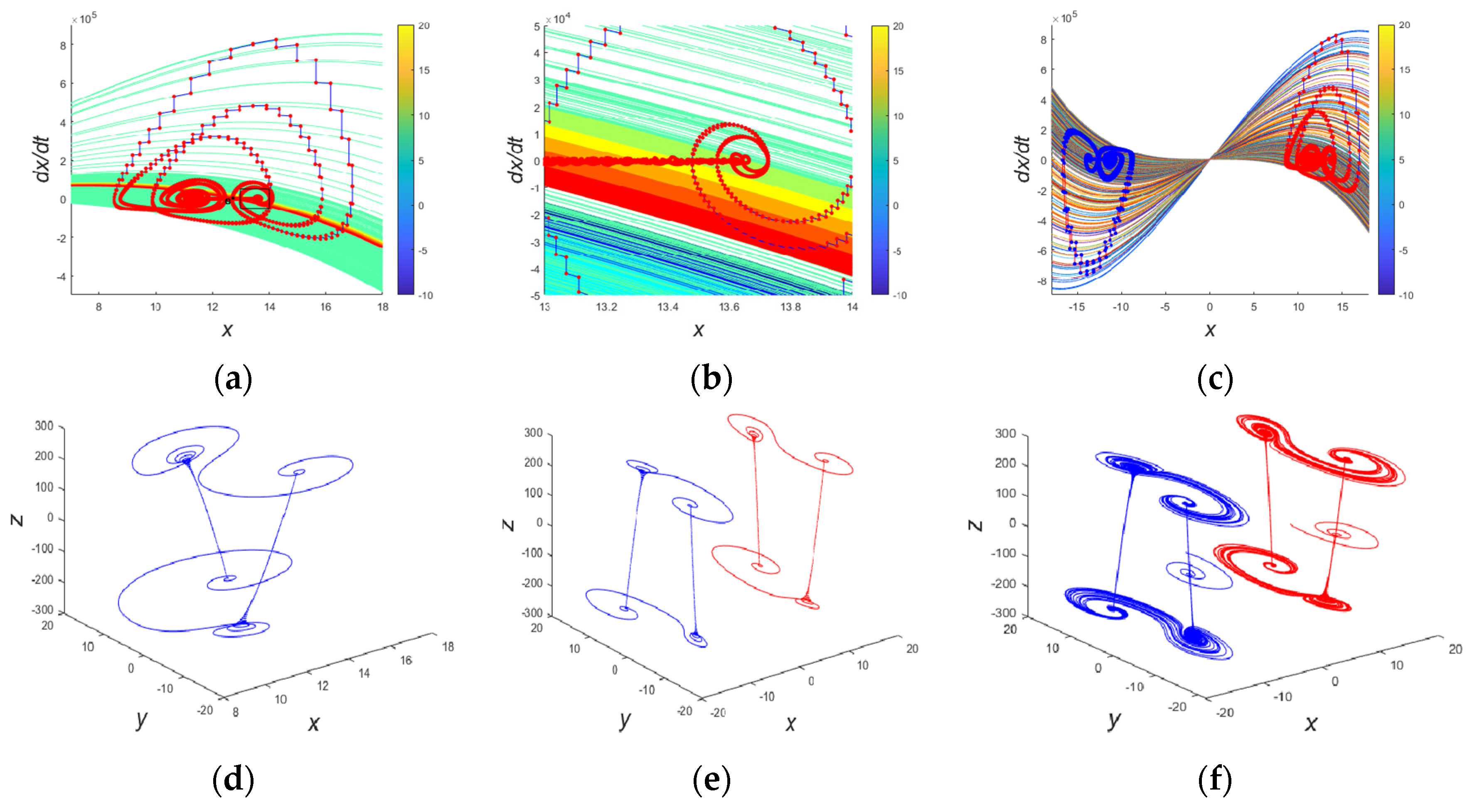 Symmetry 15 01398 g012