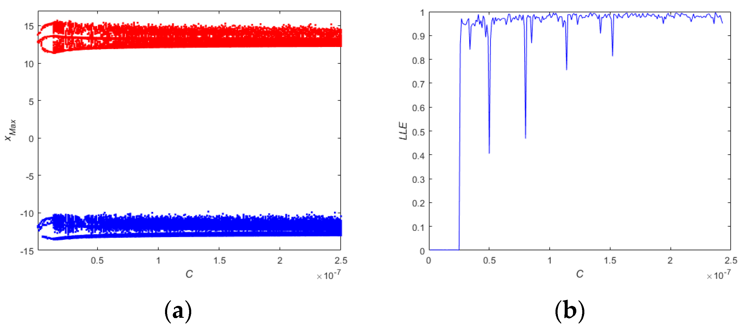 Symmetry 15 01398 g013