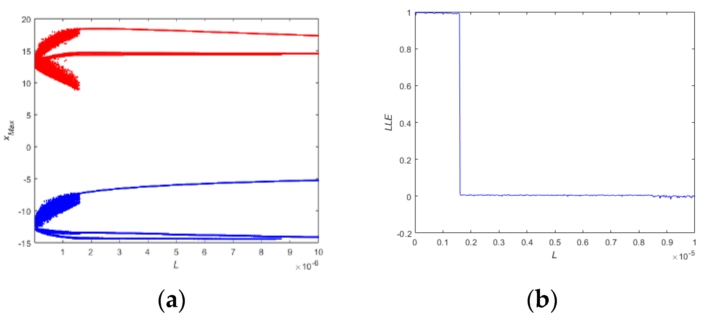 Symmetry 15 01398 g015